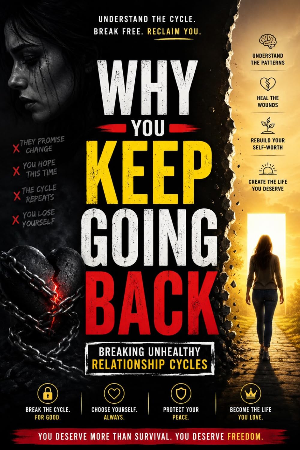 Why You Keep Going Back: Breaking Unhealthy Relationship Cycles: How to Overcome Trauma Bonds, Emotional Dependency, Narcissistic Abuse, and Finally ... (Healing After Toxic Relationships Series)