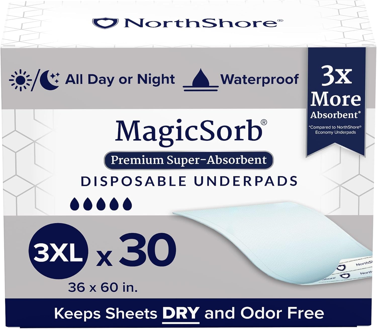NorthShore MagicSorb, 36 x 60, 122 oz., Super-Absorbent Extra Long Underpads, 3XL, Case/30 (6/5s)
