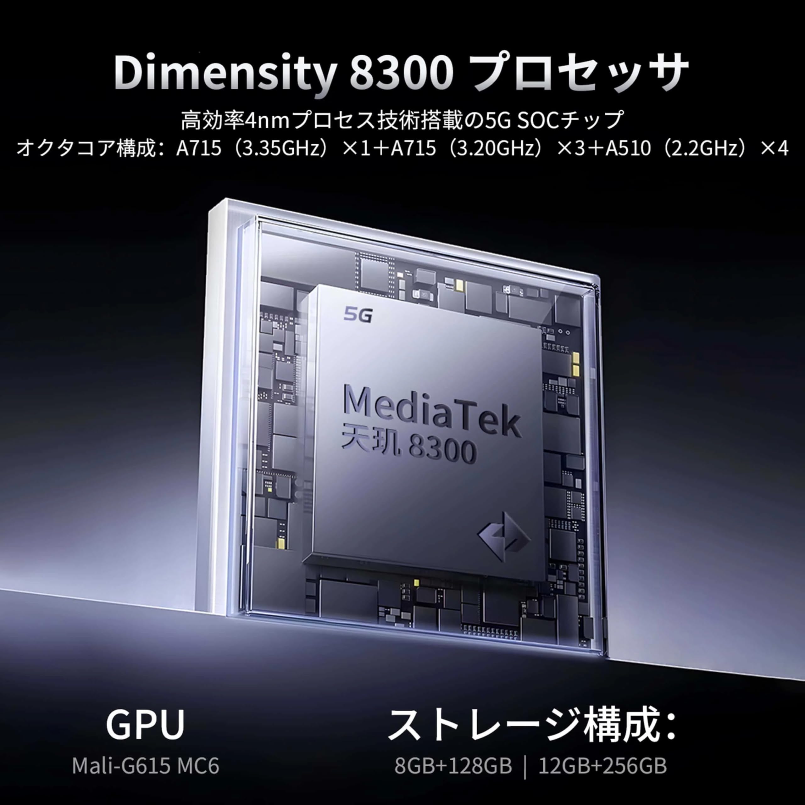 Amazon | ANBERNIC RG477M Dimensity 8300 ハンドヘルドゲーム機