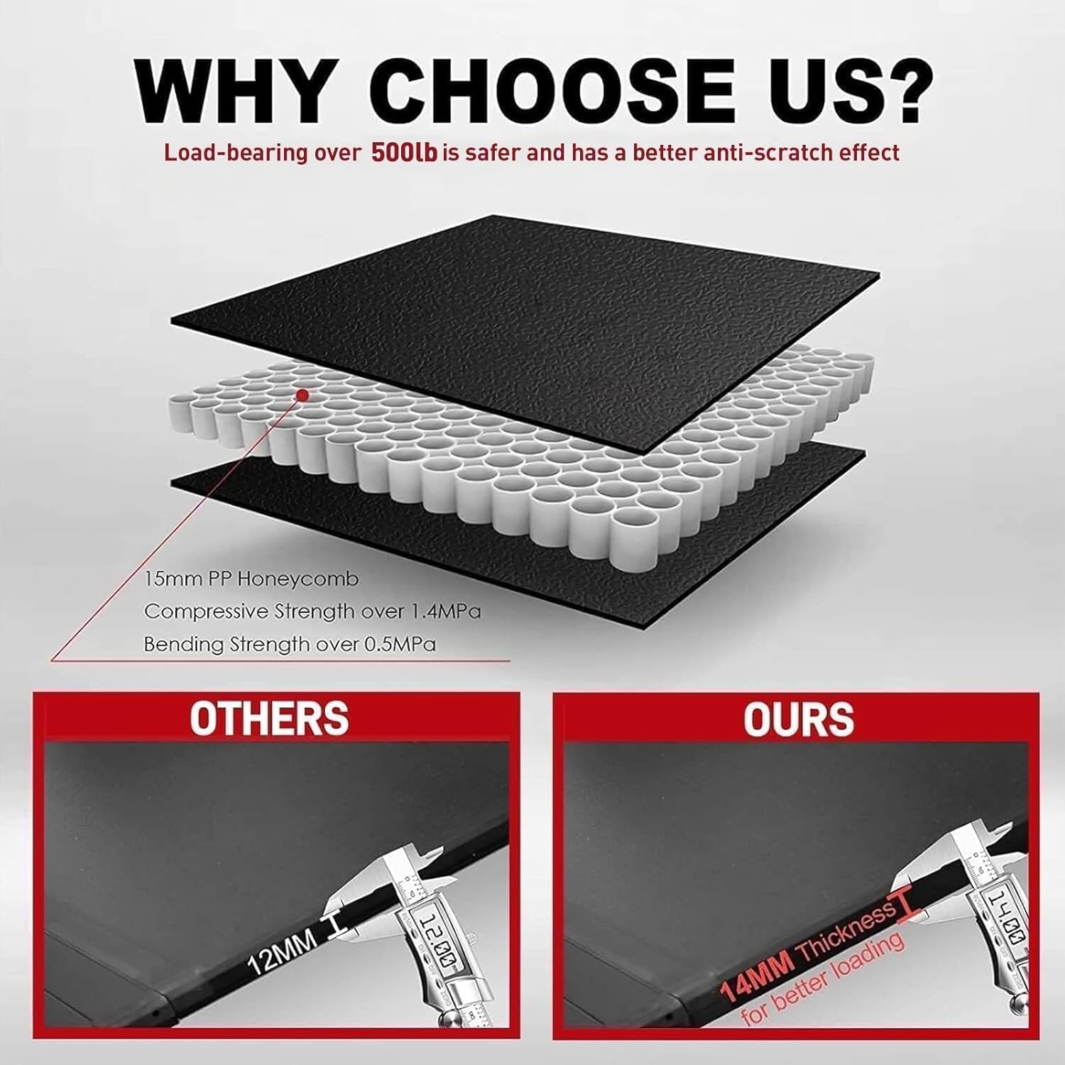 8' Hard Tri-Fold Truck Bed Tonneau Cover Compatible with 2004-2014 Ford F-150 8ft (96") Bed