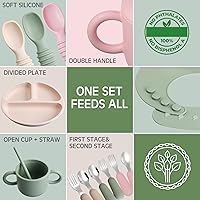 Vista 6 de Yinder Juego de alimentación para bebé de silicona de 24 piezas para destete LED Incluye platos divididos con succión, cuencos suaves, cucharas
