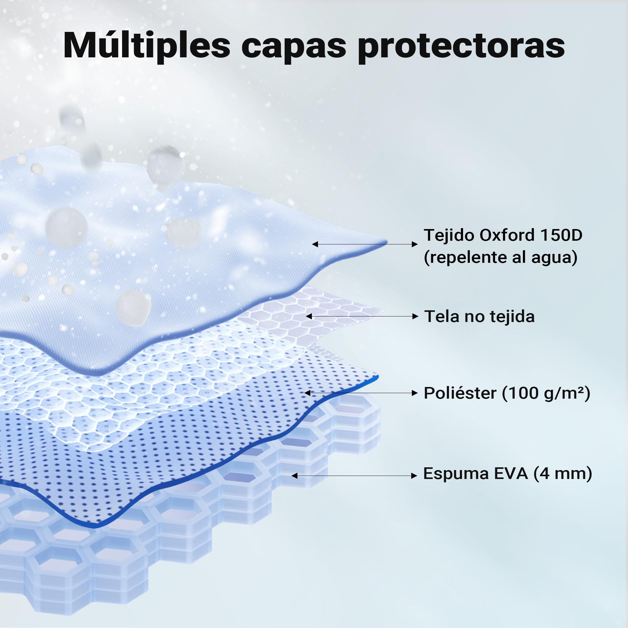 XPOtool Funda para Coche XXL Exterior Cubierta Impermeable Lona contra Granizo, Nieve y Lluvia