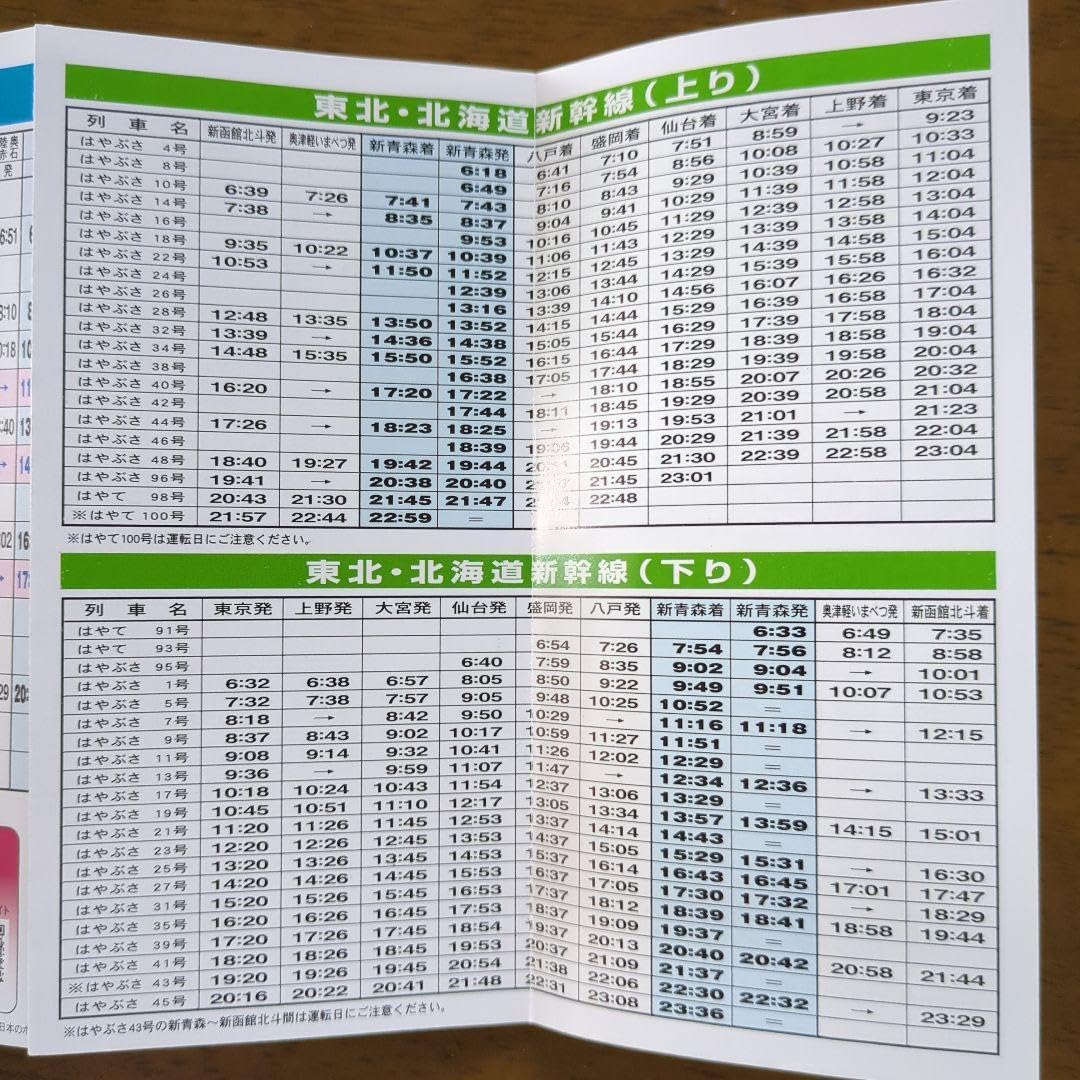jr時刻表 非売品 Amazon.co.jp: 五能線JR時刻表 : おもちゃ
