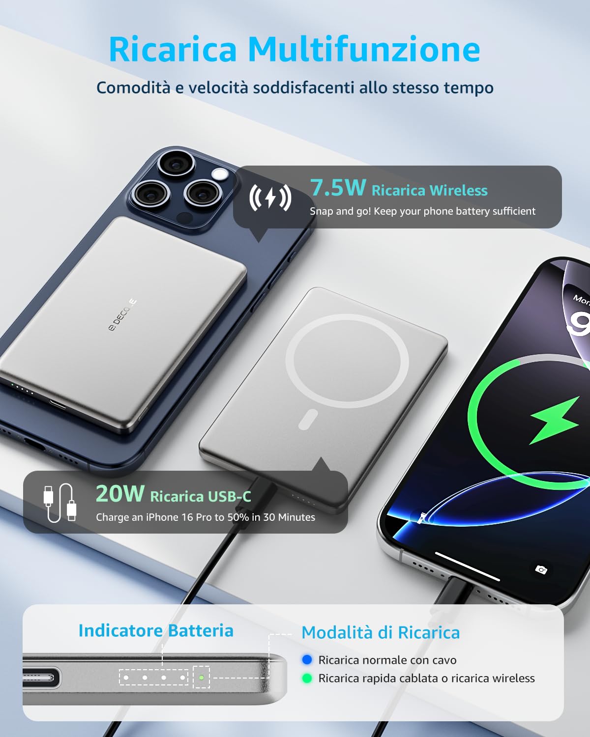 decqle “Air” Powerbank per MagSafe, 5000mAh Ultra Sottile Batteria Integrata Caricatore Portatile Wireless con Cavo USB-C, Solo per iPhone serie 17/16/15/14/13/12 (Argento)