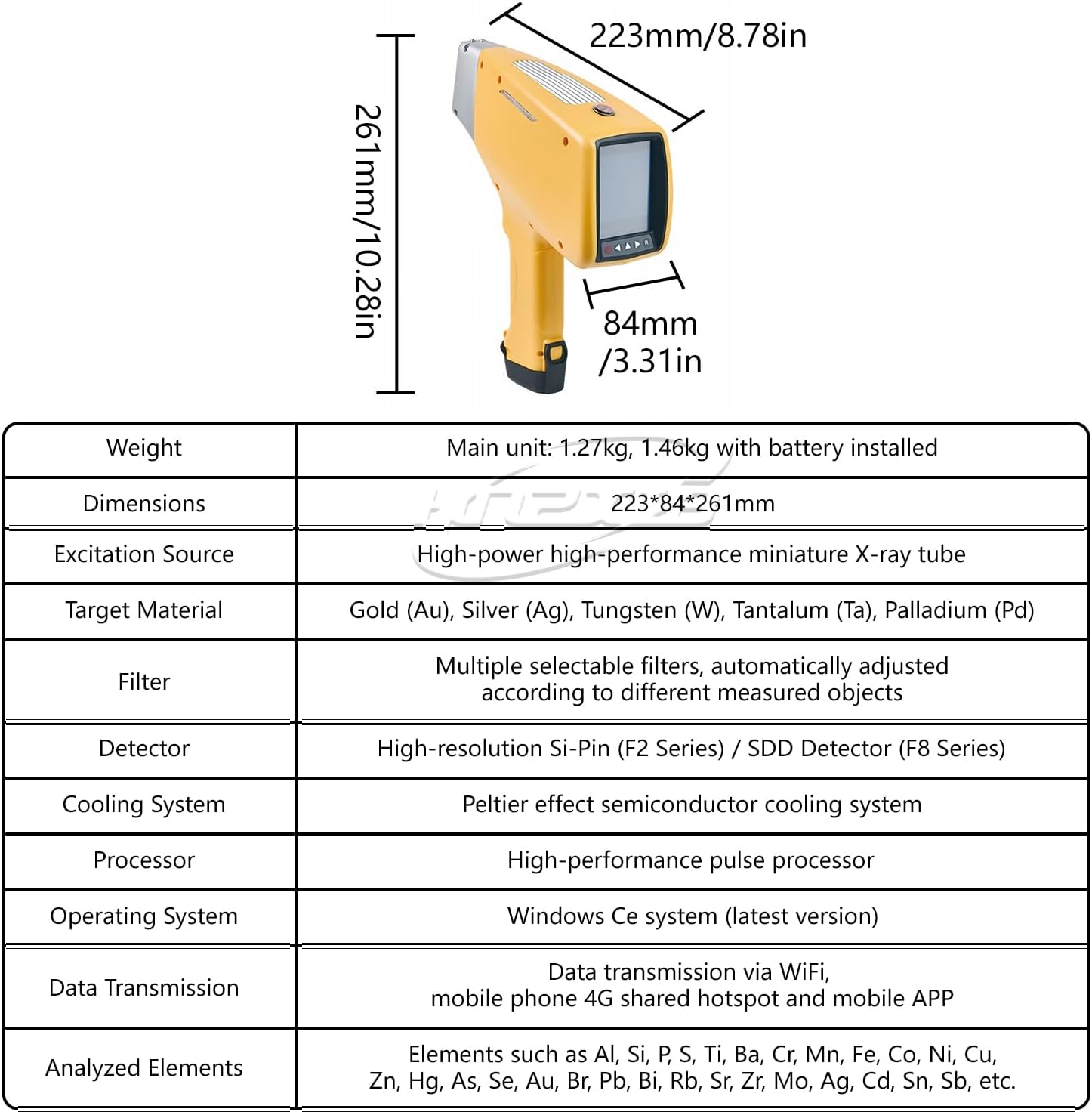 HNZXIB Handheld XRF Metal Analyzer Gun - Portable XRF Analyzer for Precious Metals | Gold Tester, Alloy & Element Detector with High-Resolution Sensor & WiFi Data Transmission
