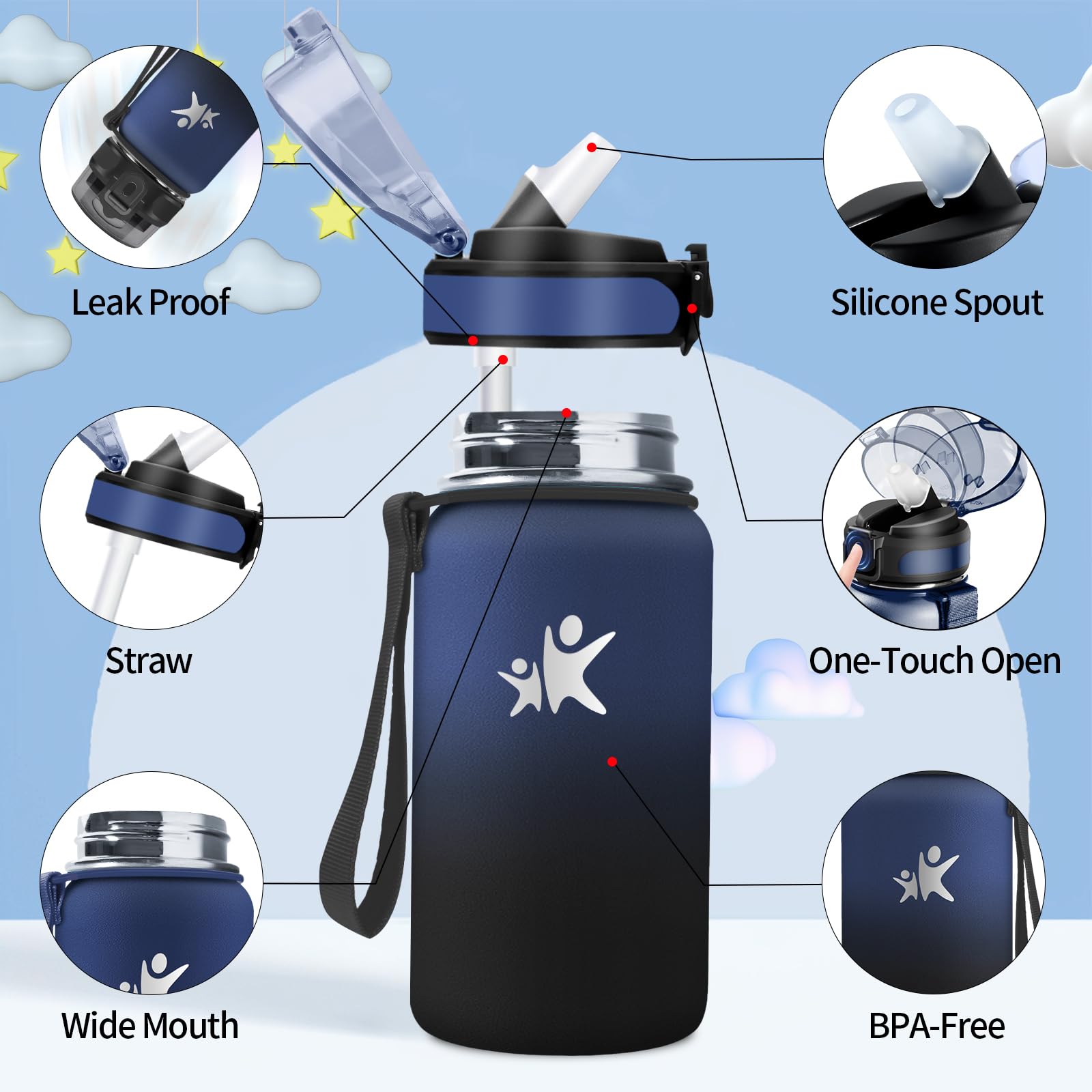 KollyKolla Borraccia Termica 500ml, a Prova di Perdite, Borracce Termiche con Cannuccia, Riutilizzabile, Facile Pulizia, senza BPA, Borraccia per Bambini, Adulto, Campeggio, Scuola, Ufficio