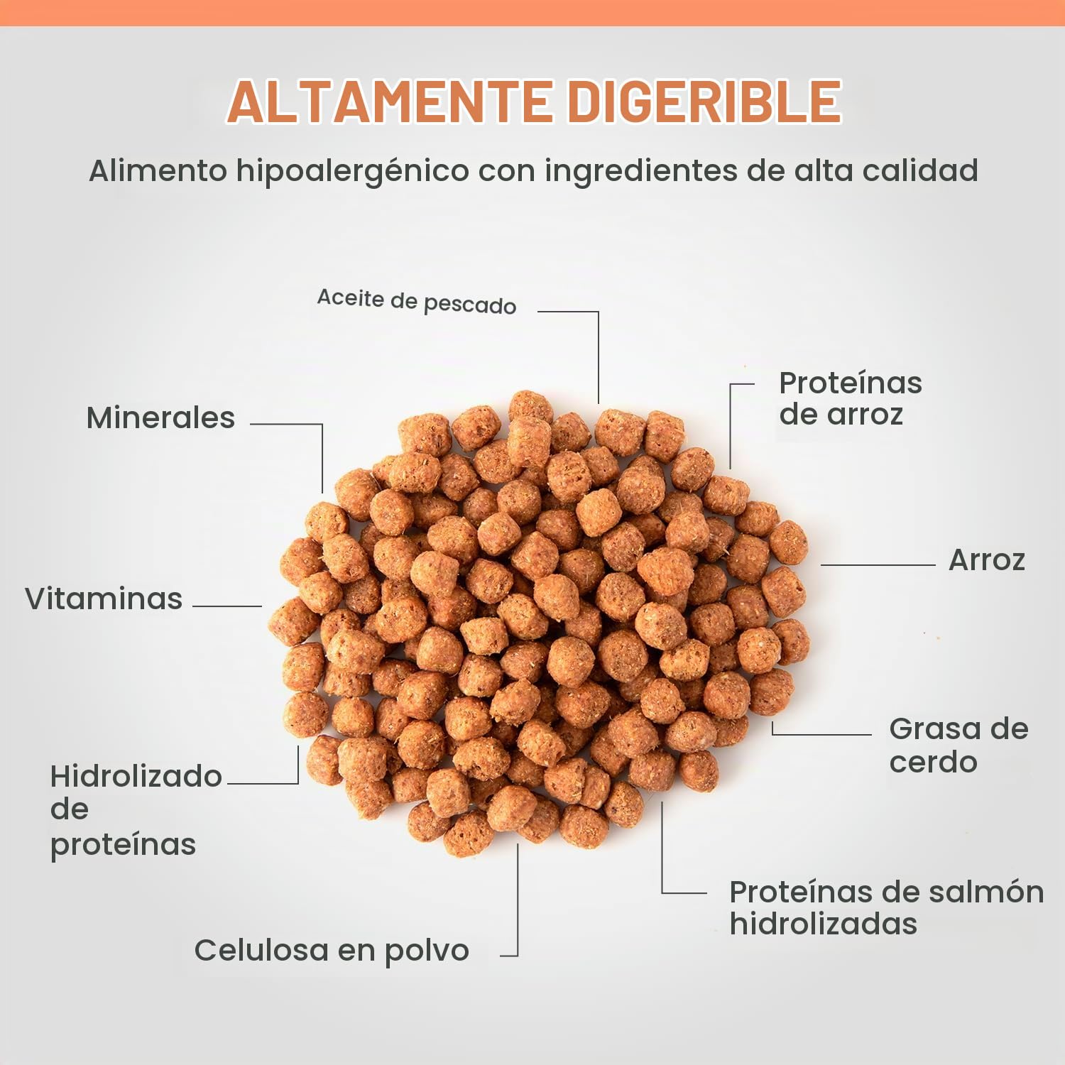 Specific Specific Canine Adult Cdd-Hy Food Allergy Management 12Kg 12000 g