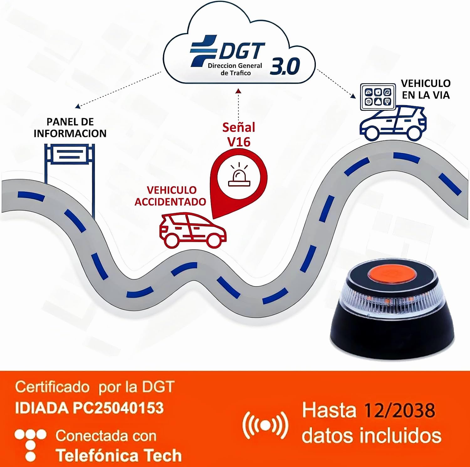 Baliza V16 Cumple Nueva NORMATIVA 2026 Homologada DGT3.0 con Geolocalización y Datos incluidos hasta 12/2038 | Luz de Emergencia Coche
