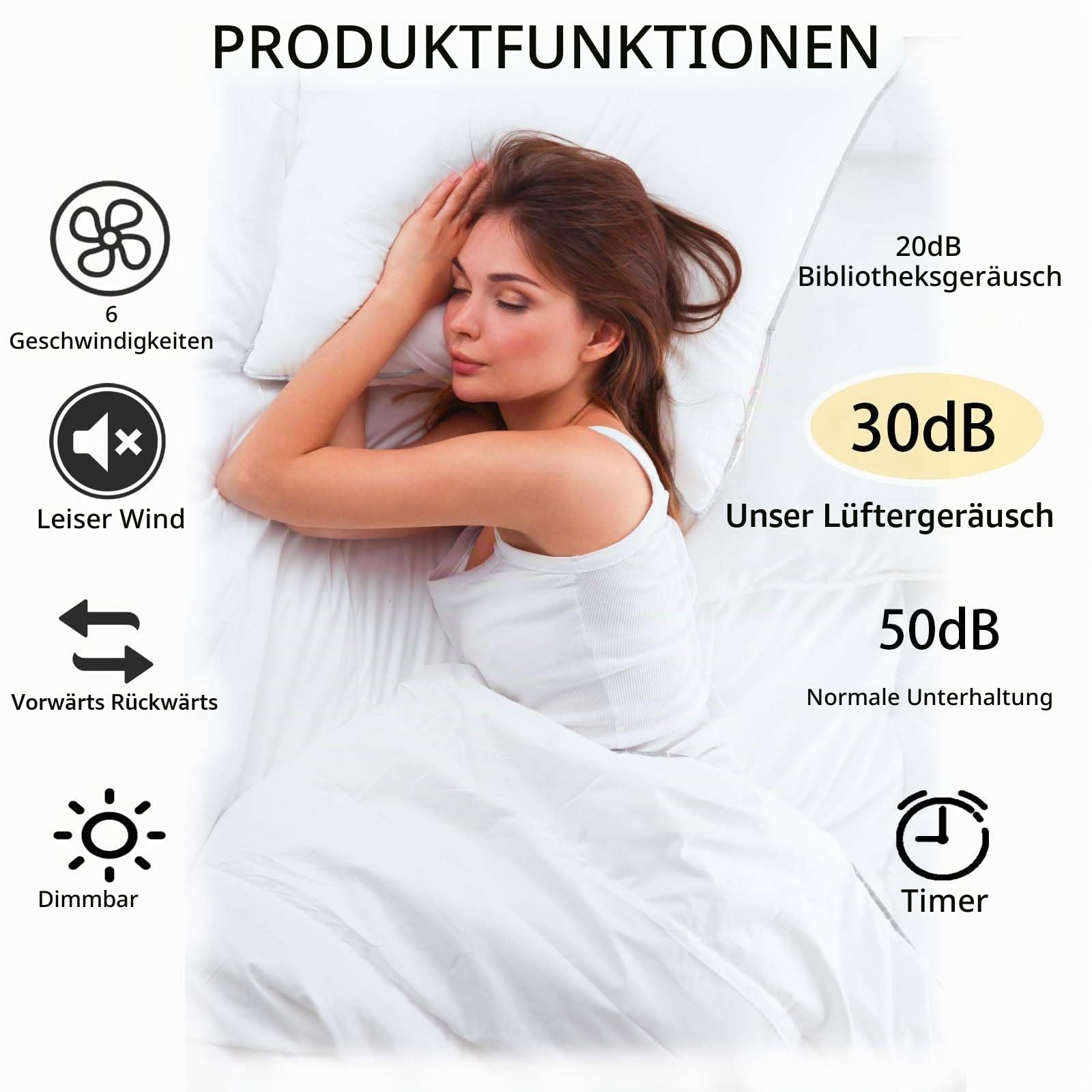 LED Deckenventilator Mit Beleuchtung Leise, Modern Dimmbar Ventilator Lampe Smart Reversibel Fernbedienung Schlafzimmer Deckenlampe Ventilator Für Wohnzimmer, Küchen-Weiß
