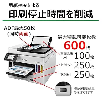 Amazon.co.jp: Canon GX7030 GX Series Printer A4 Inkjet