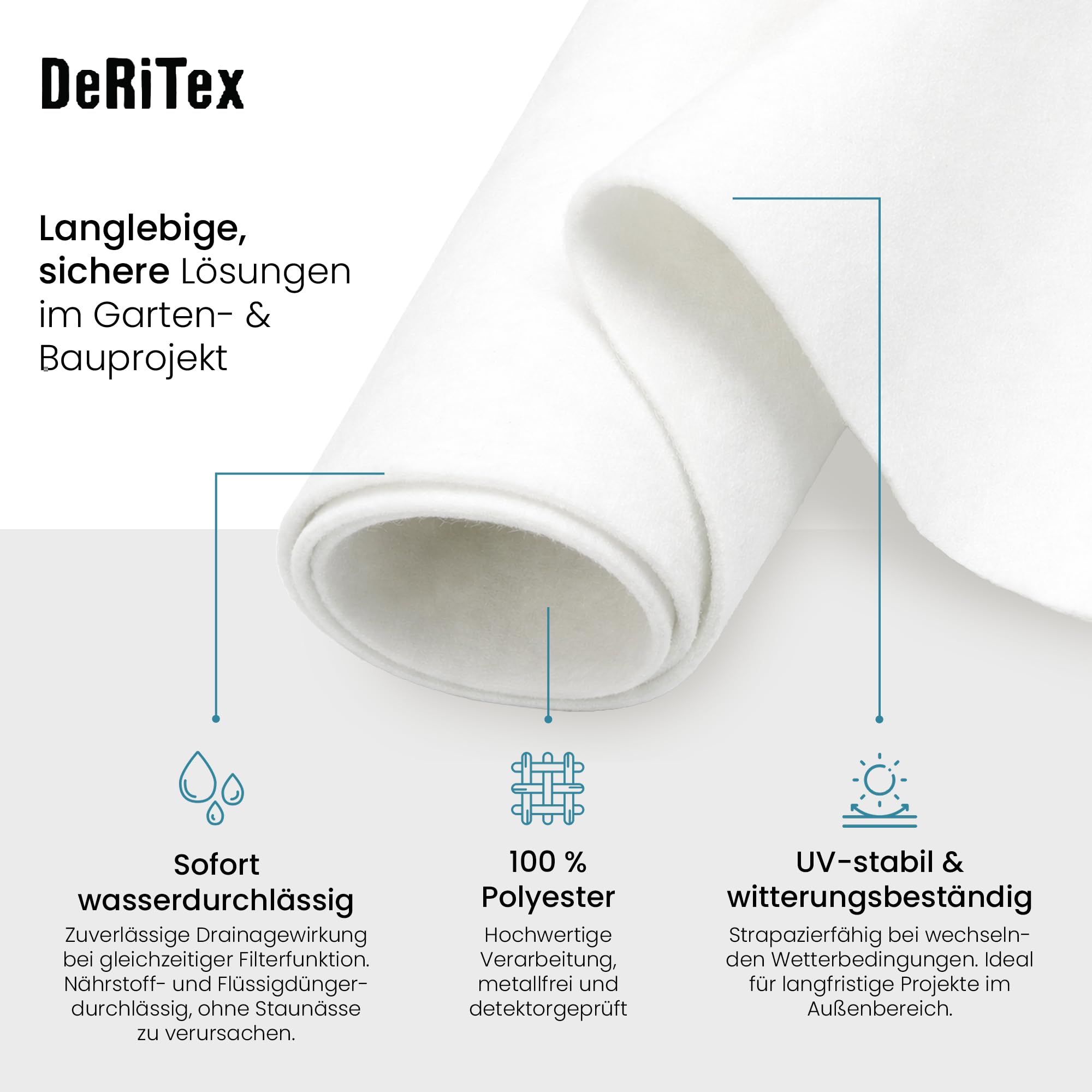 200g/300g/500g Drainagevlies, Filtervlies (300g - 1m x 25m = 25m²)