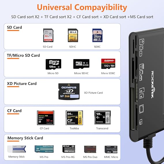 USB-C/USB3.0/Lightning Multi Card Reader Hub for SD,CF,Micro SD,XD,MS Cards