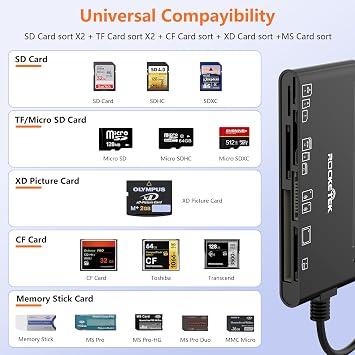USB-C/USB3.0/Lightning Multi Card Reader Hub for SD,CF,Micro SD,XD,MS Cards