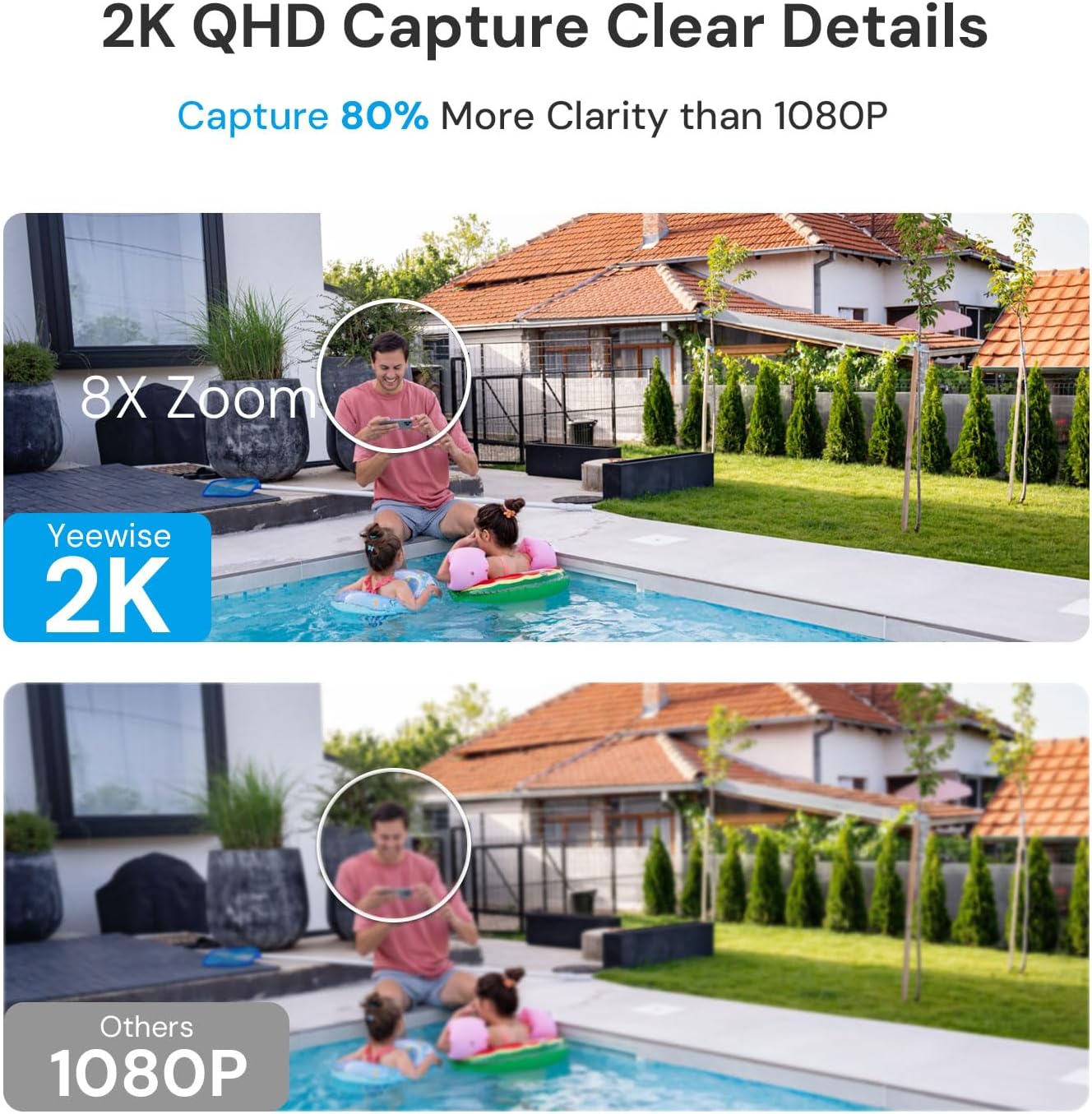 yeewise security camera demonstrating 360 degree pan and tilt coverage