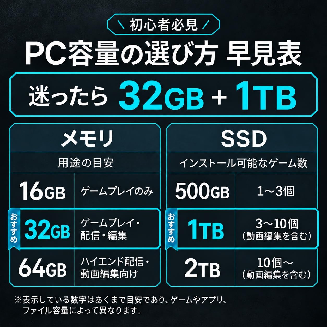 Amazon.co.jp: TITAN GAMING 【GeForce RTX 5070搭載 / メーカー保証1