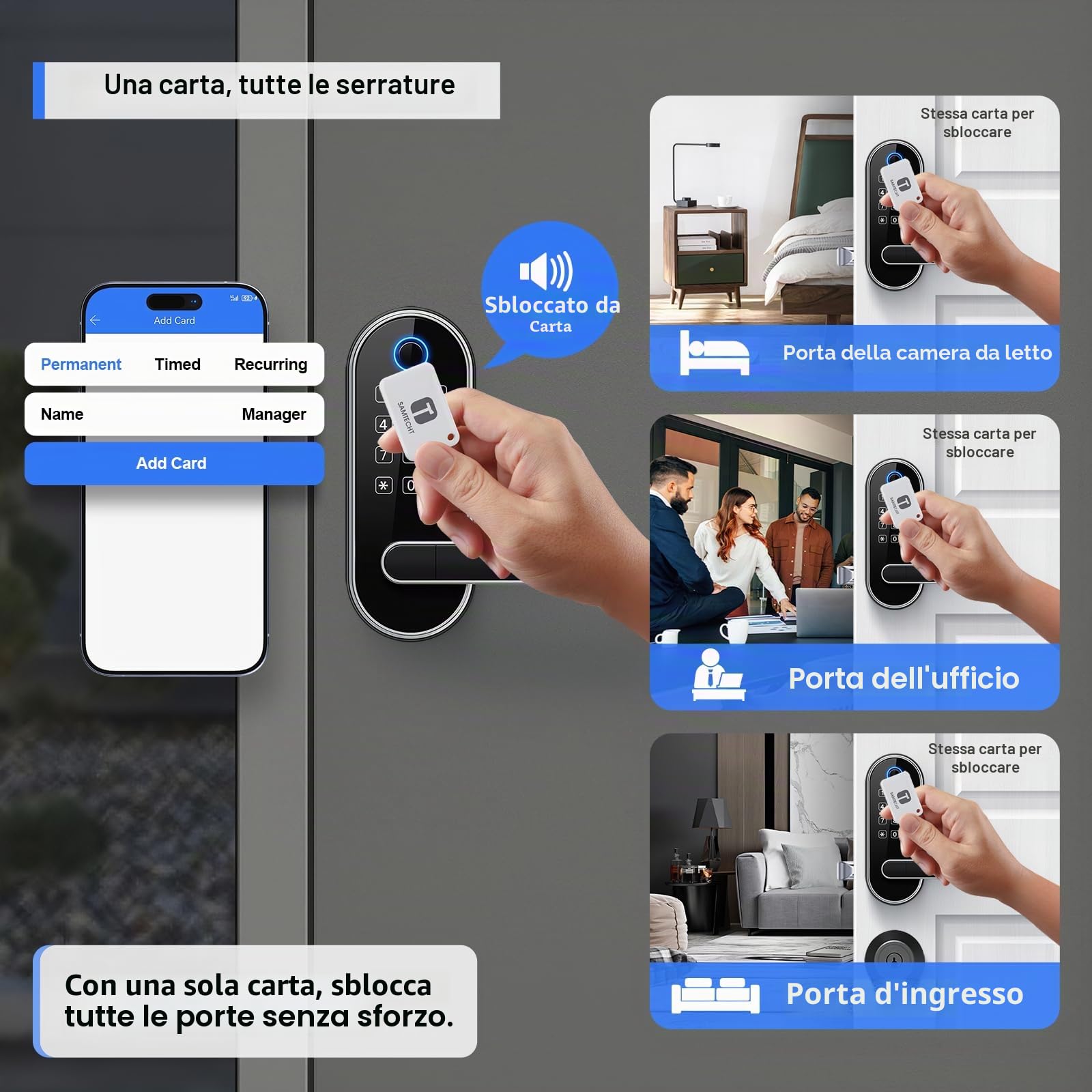 Sifely Smart Lock Serratura per porta senza chiave serratura per porta senza chiave serratura per porta con impronta digitale serratura biometrica per ingresso tastiera con codice serratura digitale