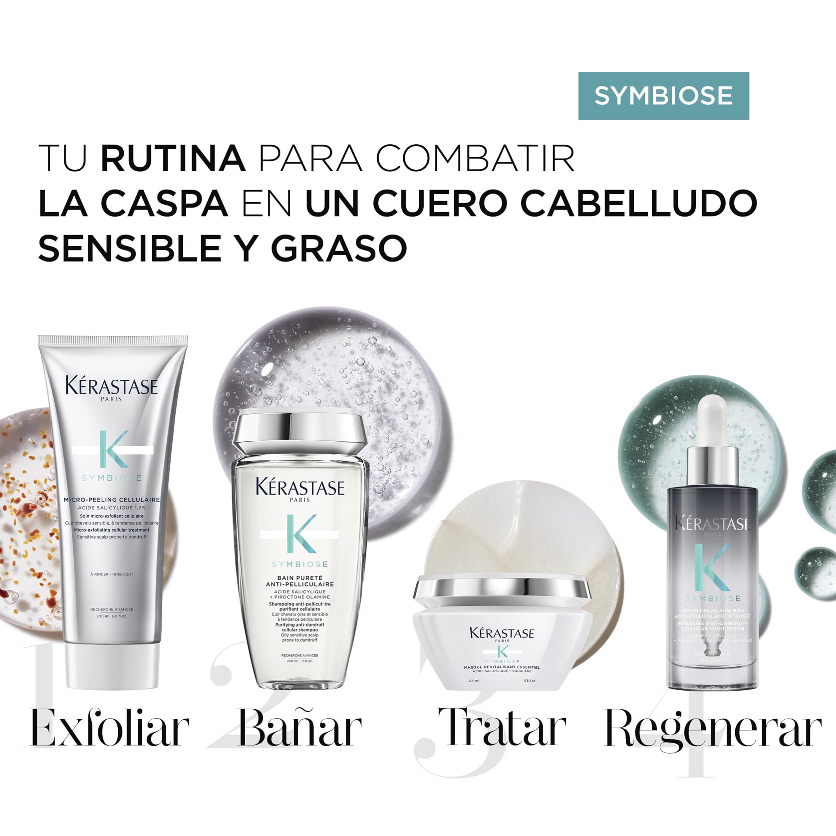 Kérastase Symbiose, Rutina Exfoliante y Purificante, Exfoliante, Champú anticaspa, Mascarilla Nutritiva y Sérum reequilibrante, Para cuero cabelludo sensible