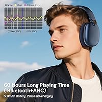 Vista 6 de RORSOU C6 Active Noise Cancelling Headphones, Wireless Over Ear Bluetooth Headphones, 60H Playtime, Lightweight Folding Deep Bass Comfort Fit Ear