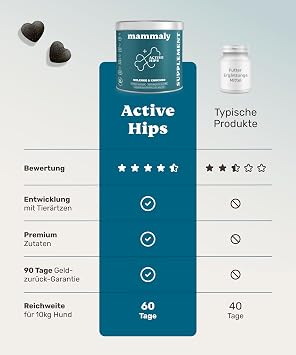 mammaly Active Hips Joint Complex with Green-Lipped Mussel & MSM (up to 55 Days) With 110 snacks for bones and mobility - with algae oil Omega 3 - DLG certified - developed with veterinarians