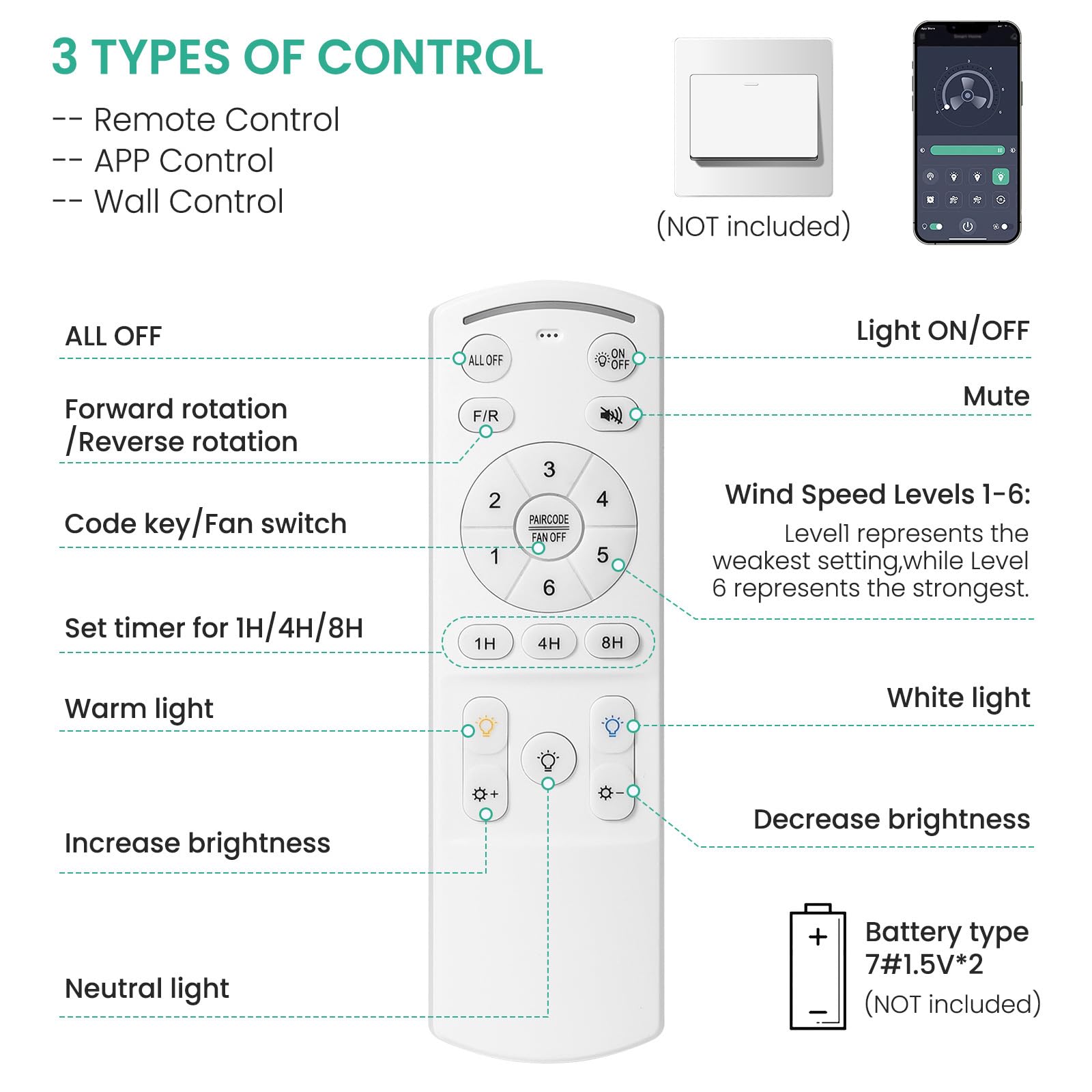 Ventilador de Techo con Luz y Mando a Distancia, 132cm | Lámpara Ventilador con App, Motor DC Silencioso, Luz LED 36W Regulable, 6 Velocidades, Reversible, para Dormitorio y Salón
