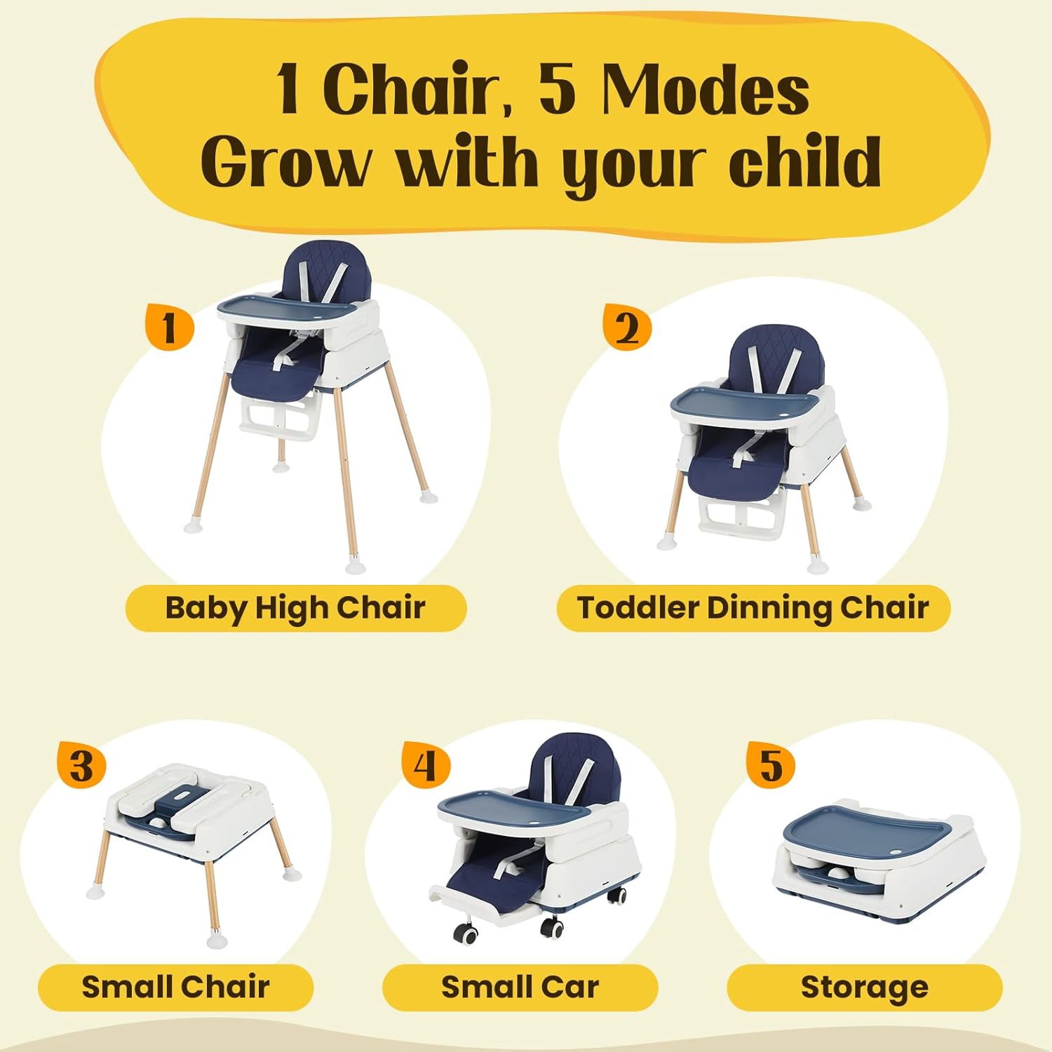 5-in-1 Baby High Chair, Convertible Booster & Play Chair, Portable Foldable Lightweight, Easy to Clean with Tray, for Babies Toddlers 6-36 Months, Blue