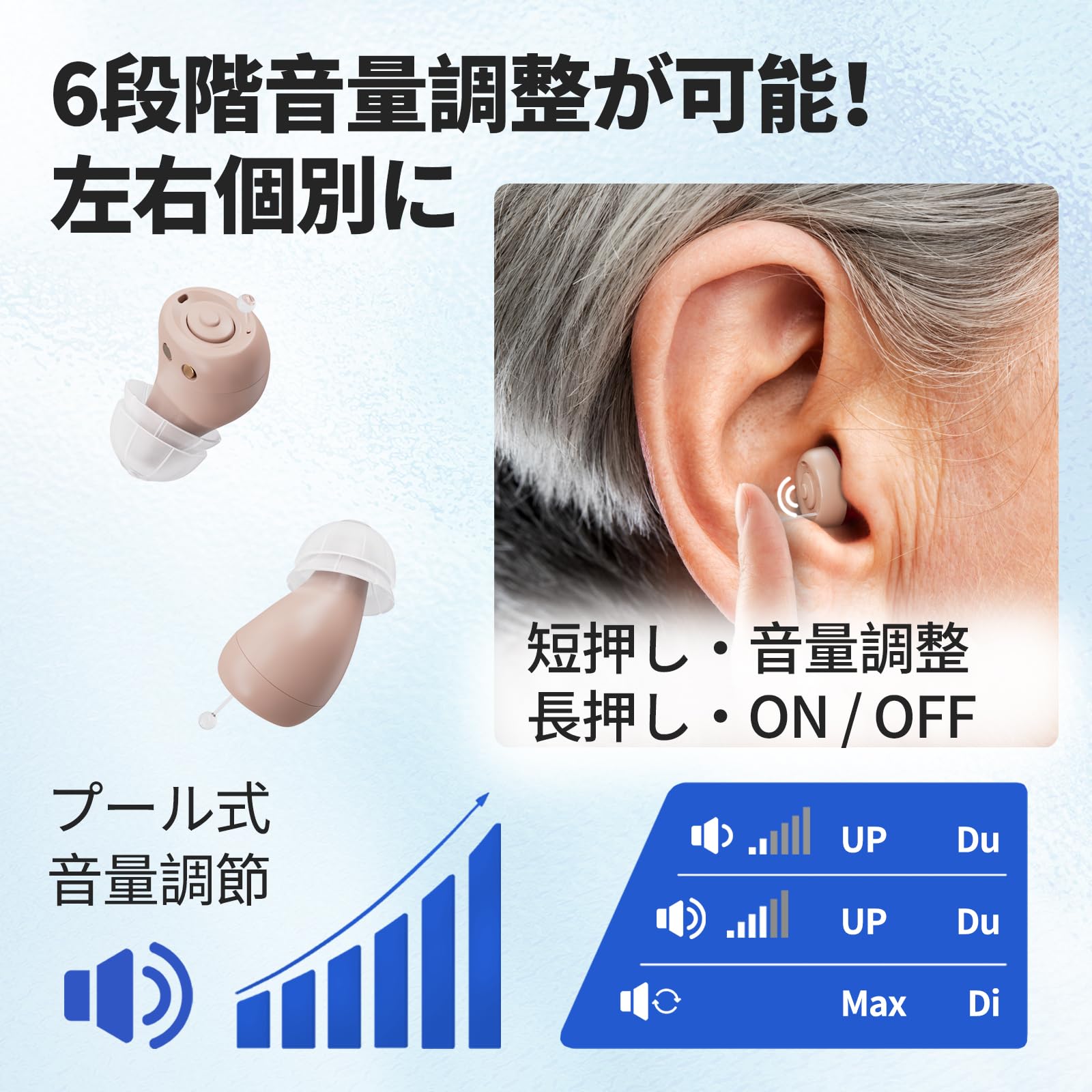 Amazon.co.jp: 集音器 高齢者 【2026年新登場 簡単操作 ノイズ低減機能