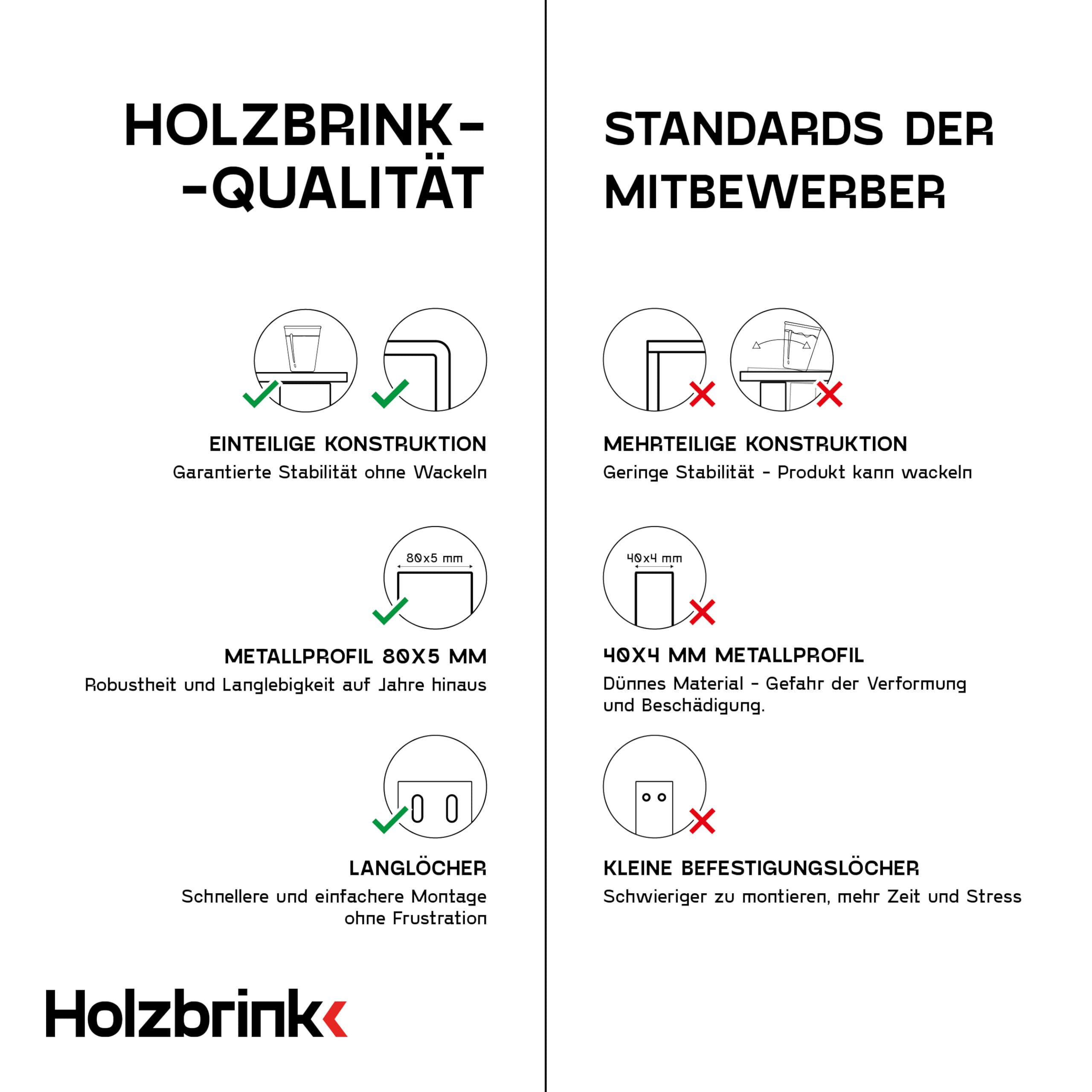 HOLZBRINK Tischbeine Metall Schwarz 1 Stück | Tischkufen/Tischgestell für Couchtisch, Esstisch, Schreibtisch, Sitzbank | Möbelfüße Size: 37x15cm