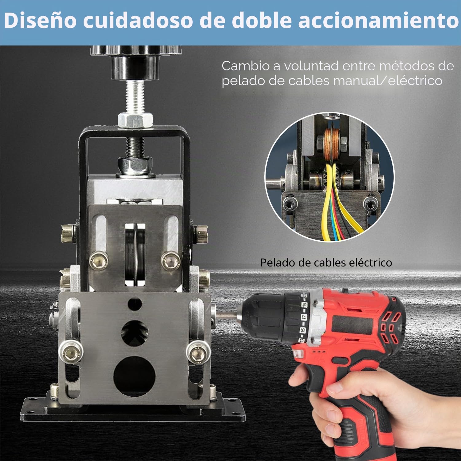 Maquina Pelacables Electricista Cobre, Pelacables Automático con Manivela, Manual Adecuado para Cables de 1-25 mm, Pela Cables de Electricidad para Cobre y Chatarra