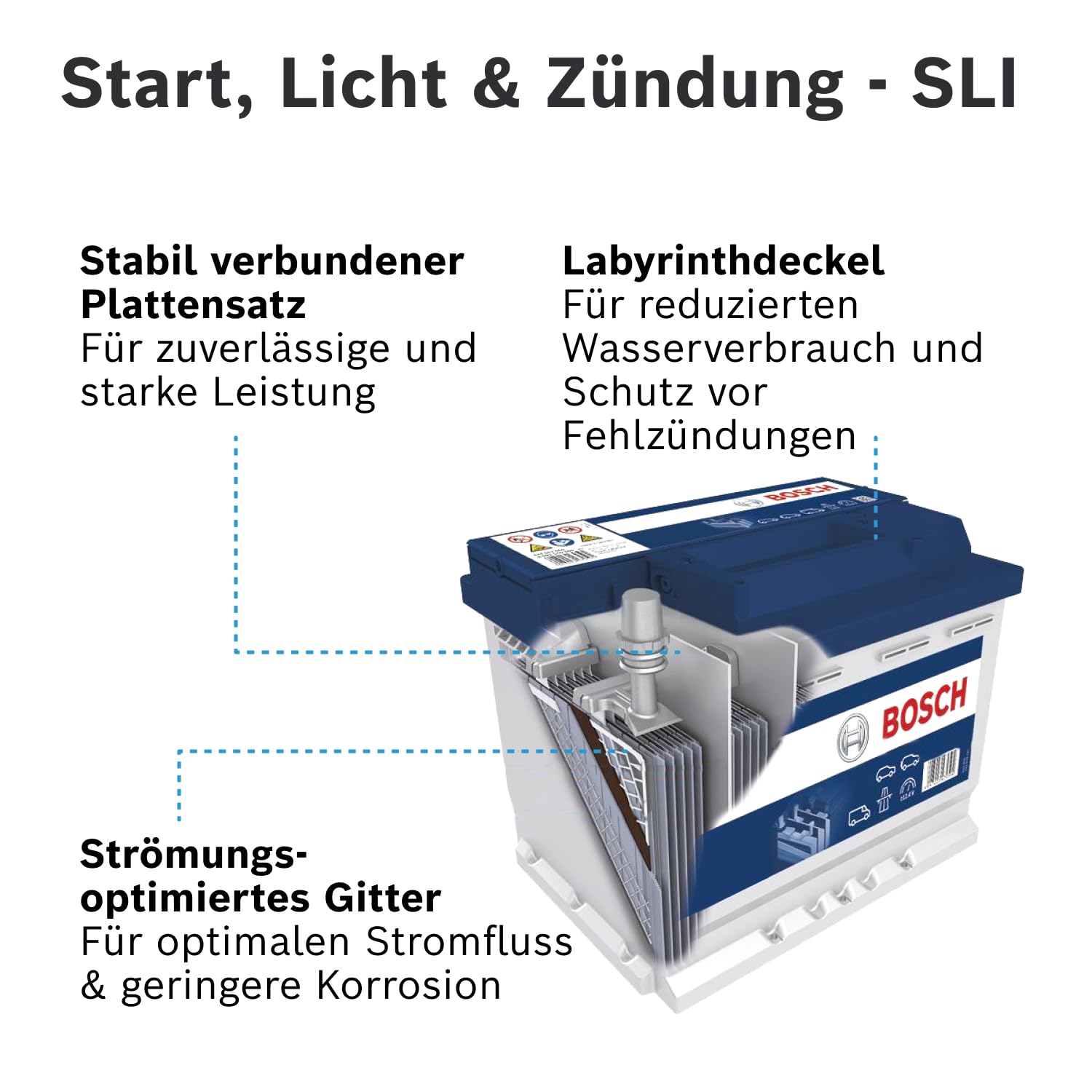 Starter Battery Bosch S4 S4001 44Ah / 440A, Lead Acid