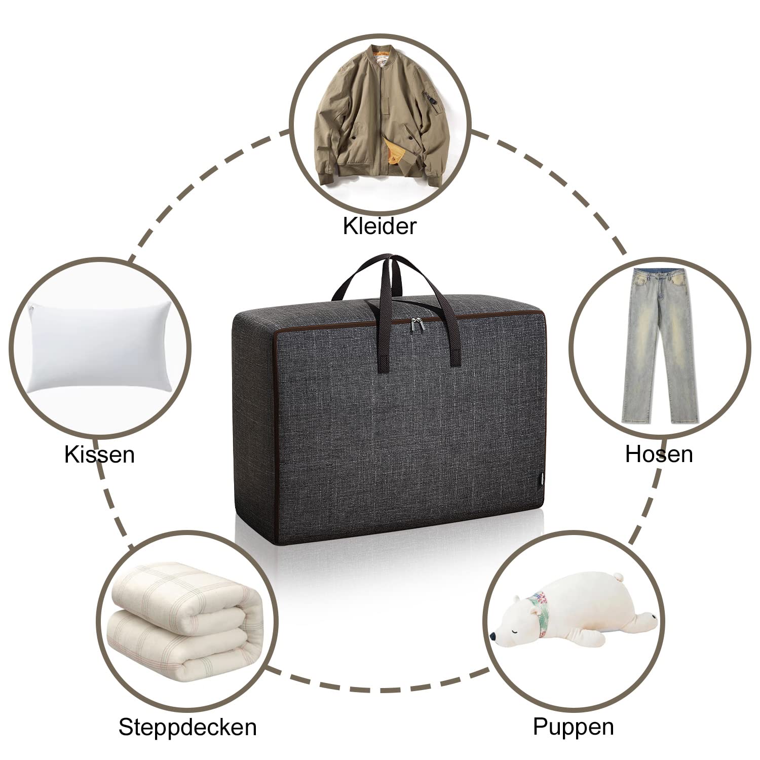 wintfarm Duvet Storage Bags, 2 PCS Large Oxford Fabric Organizer Bags with Zips - Image 4