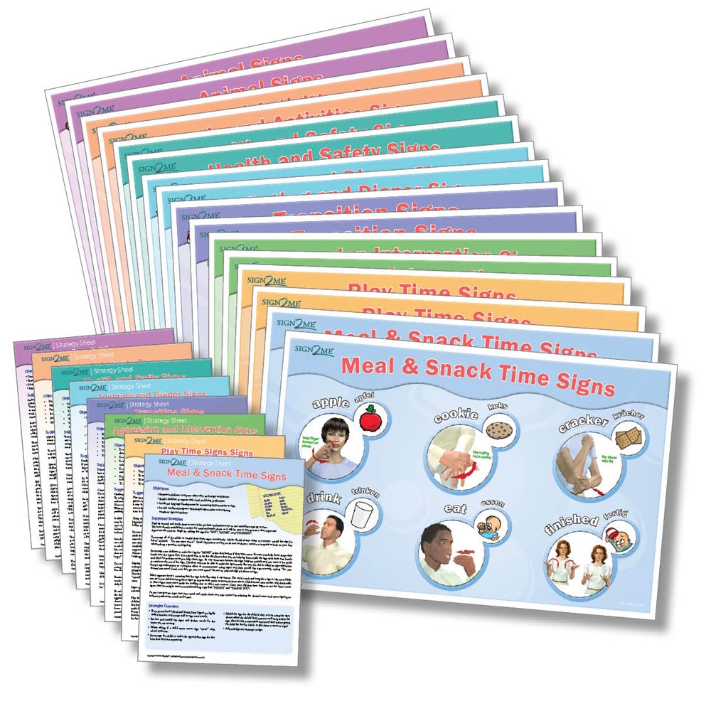 Sign2Me ASL Reminder Series - 16 pc Laminated Placemat/Posters - English, GERMAN and American Sign Language