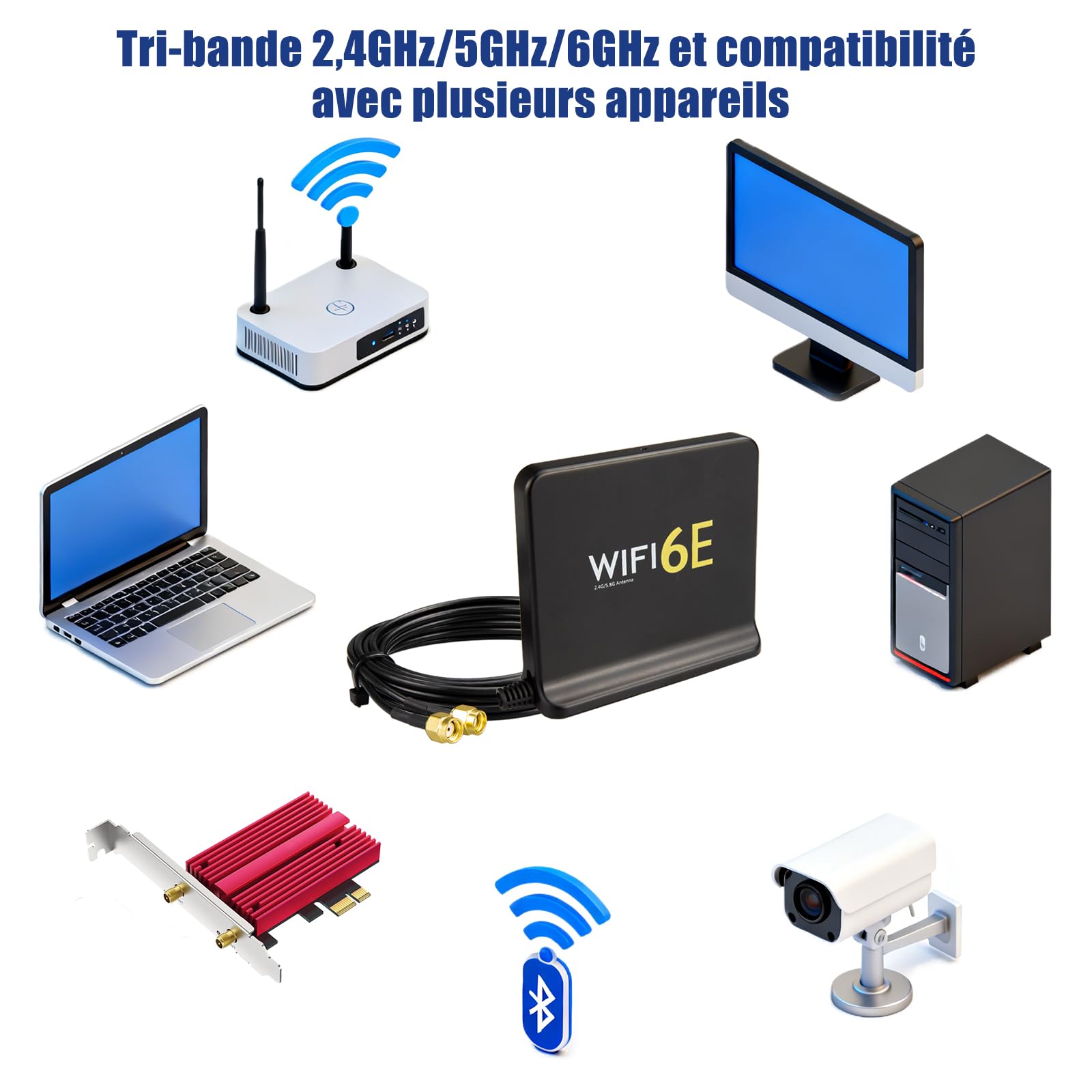 Antenne WiFi 6E MIMO Tri-Bande 2.4 GHz 5 GHz 6 GHz avec Base Magnétique Antenne WiFi 8 dBi Câble RP-SMA 2M pour Cartes Mères PCIe/PCI, PC de Bureaux Caméras de Sécurité Points d'Accès Sans Fil