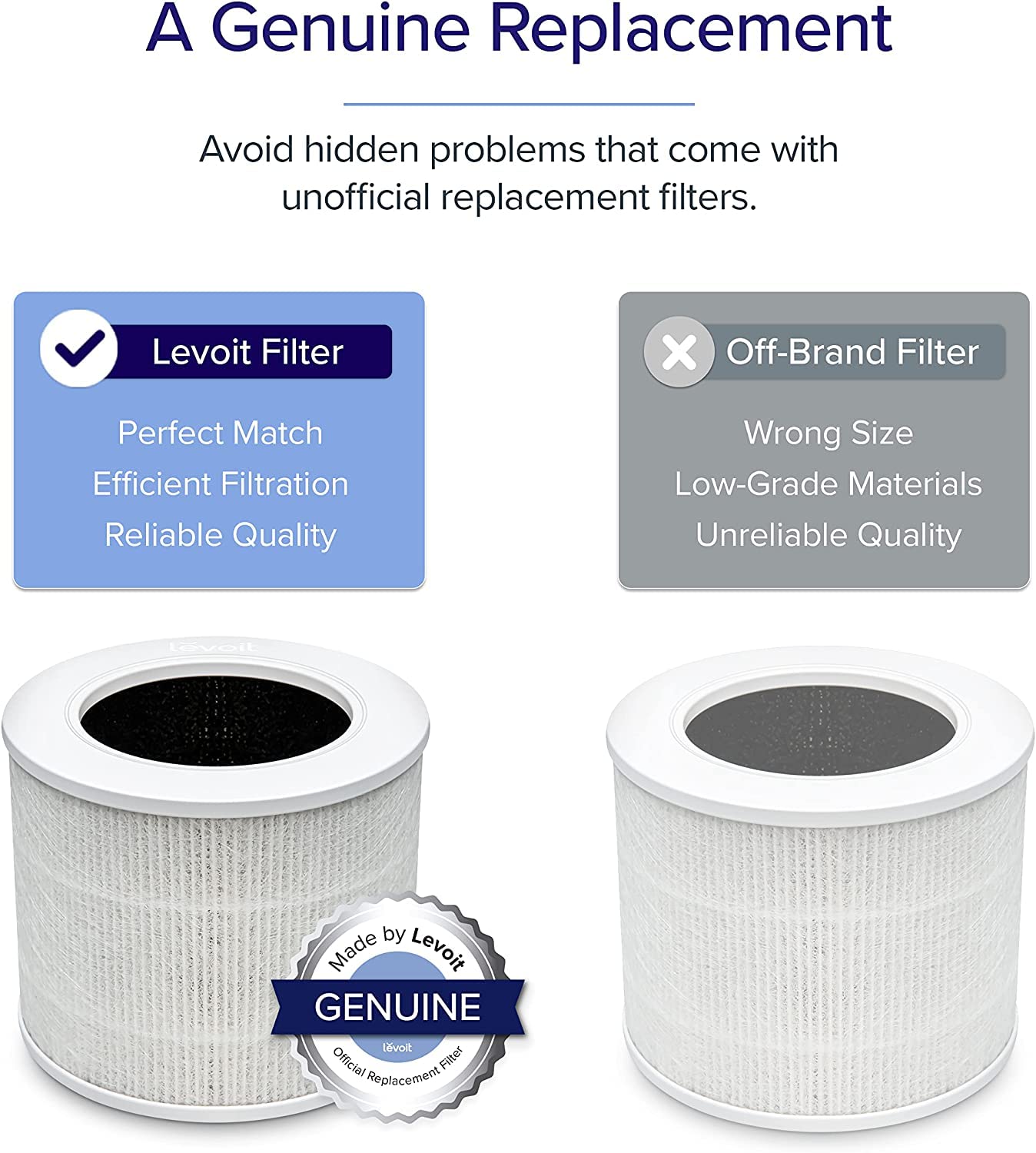 Filtre Purificateur Levoit Core 200S-RF - HEPA 3 En 1 Anti-Allergies