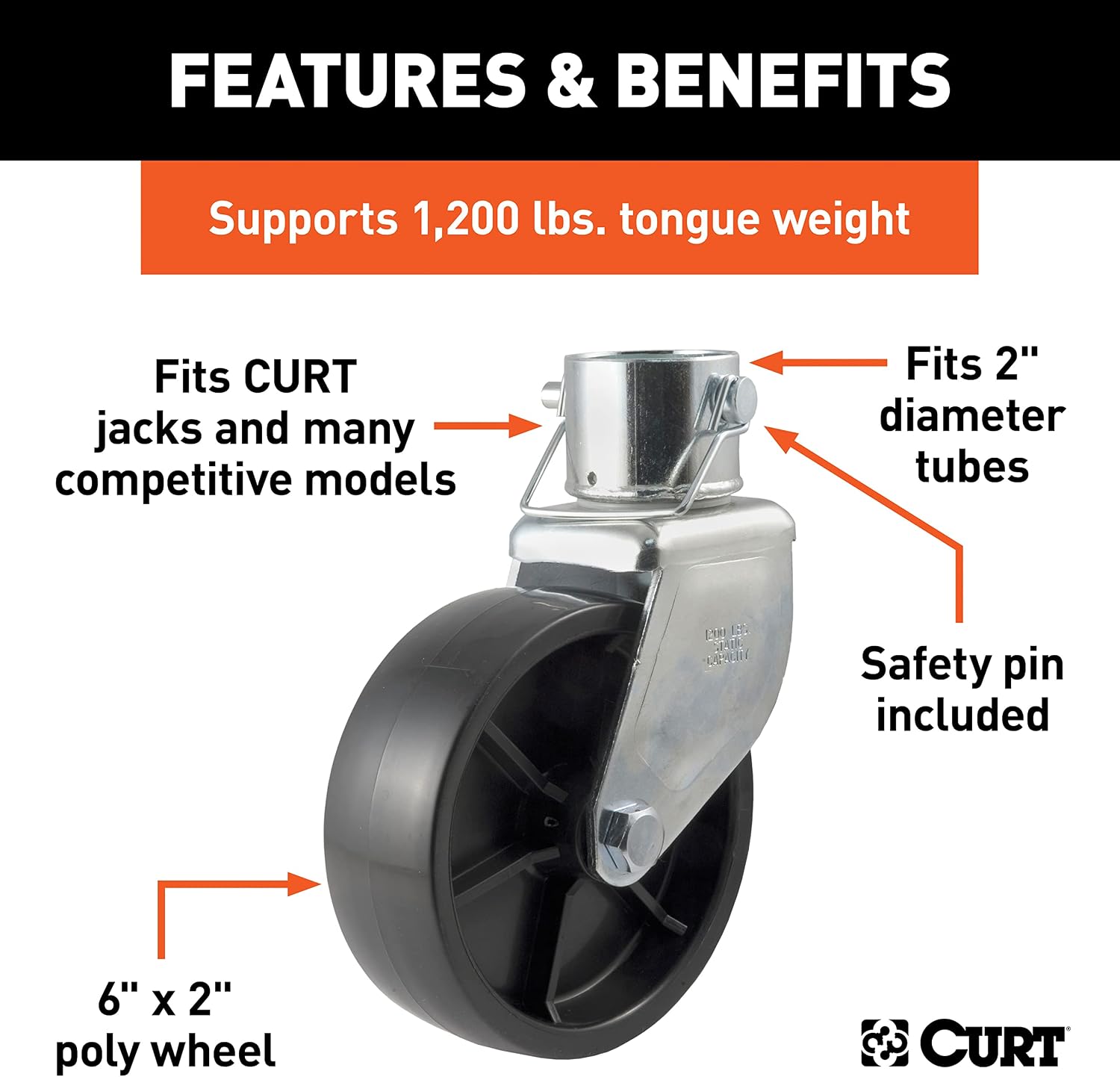 CURT 28276 6-Inch Caster Trailer Jack Wheel Replacement, Fits 2-In Tube, 1,200 lbs