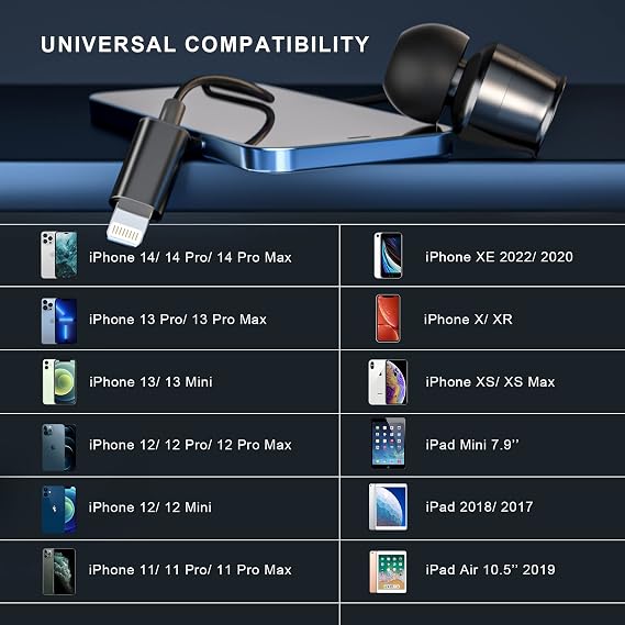 iPhone 13 14 12 Pro Max MFi Certified Lightning Earphones with Mic Noise Isolating Stereo Bass In-Ear Headphones Lightning Connector Wired Earphones for iPhone 11 XR SE