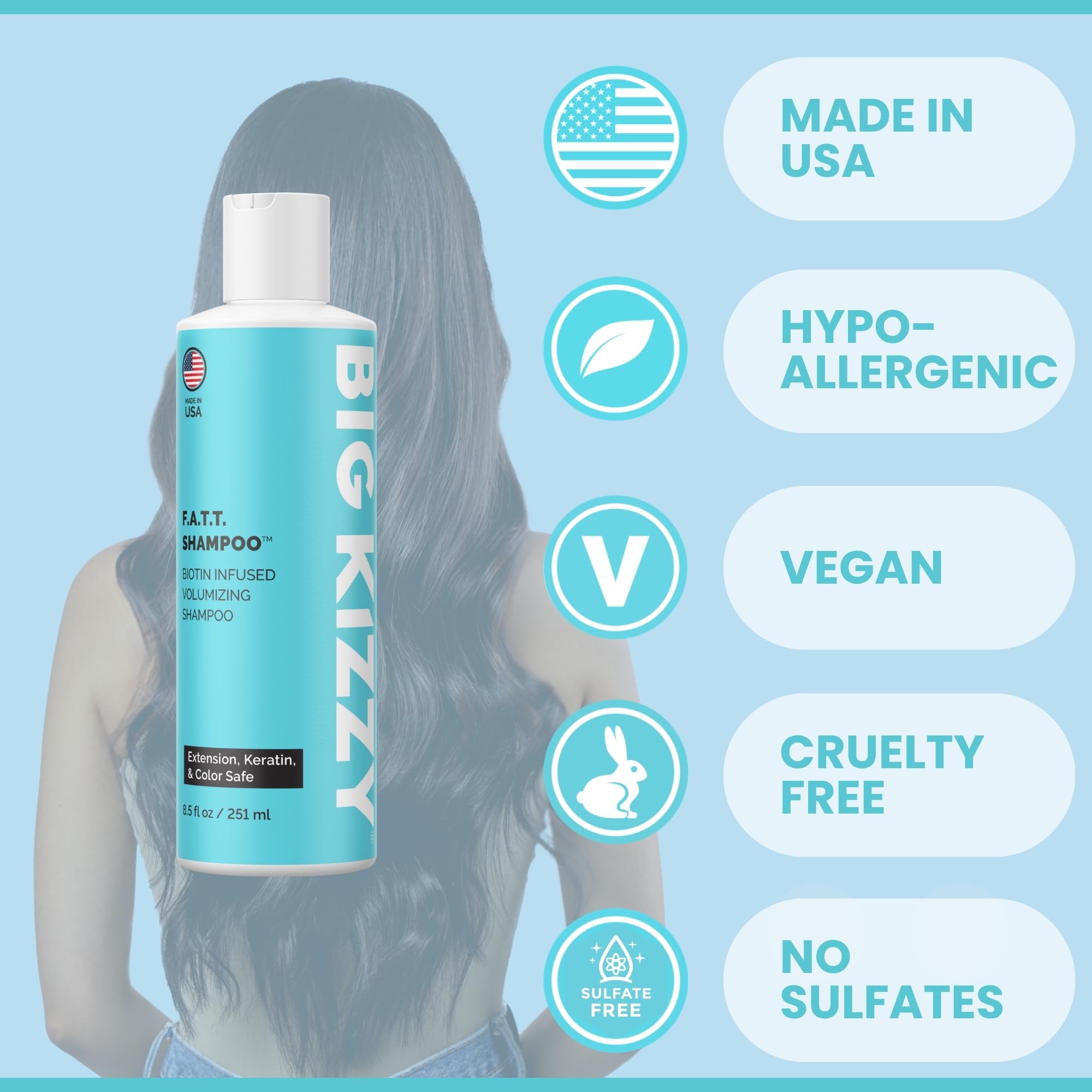 Amazon.com : Big Kizzy F.A.T.T. Thickening Biotin Shampoo
