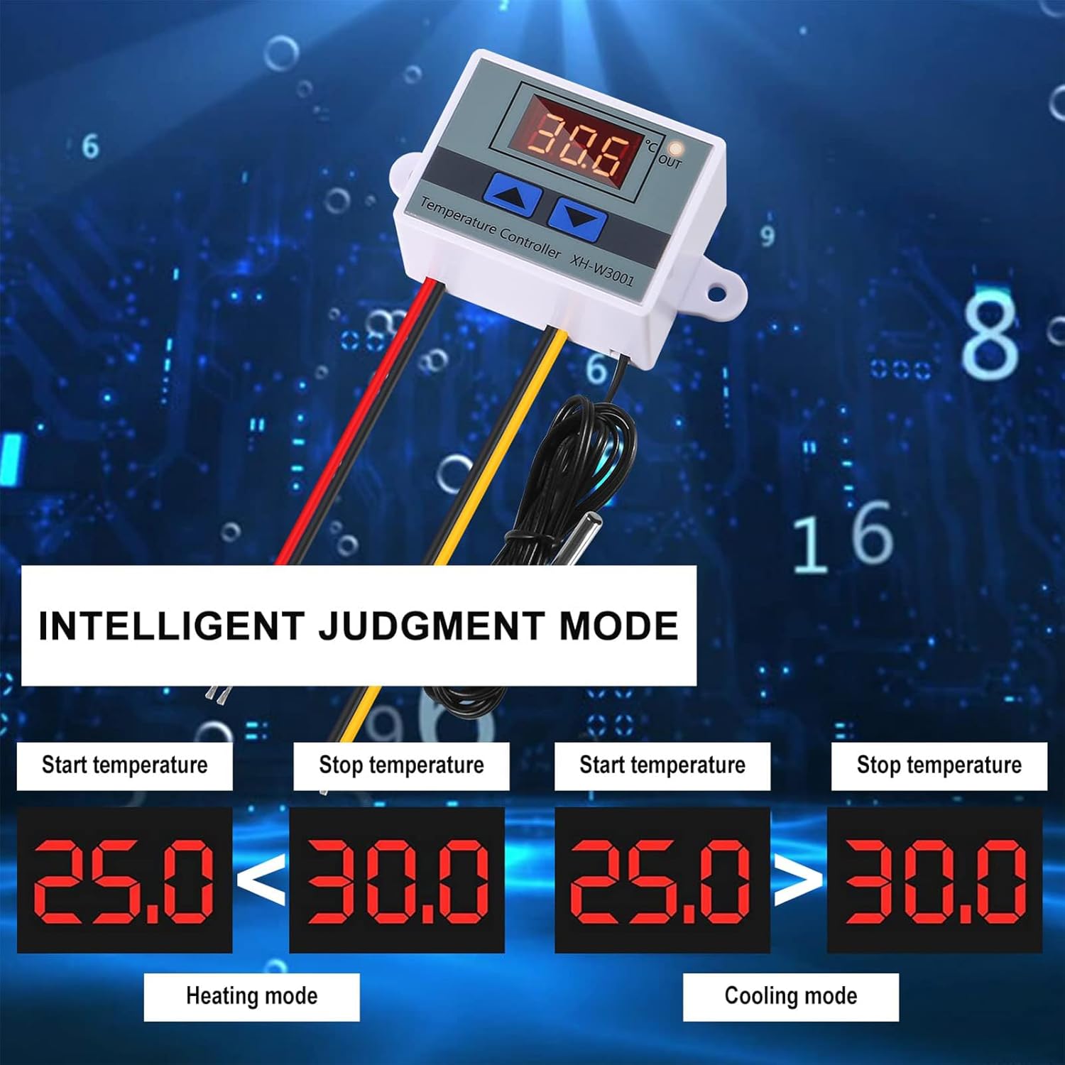 Diagram illustrating intelligent judgment mode for heating and cooling. Heating mode is shown with a start temperature of 25.0 and a stop temperature of 30.0 (Start < Stop). Cooling mode is shown with a start temperature of 25.0 and a stop temperature of 20.0 (Start > Stop).