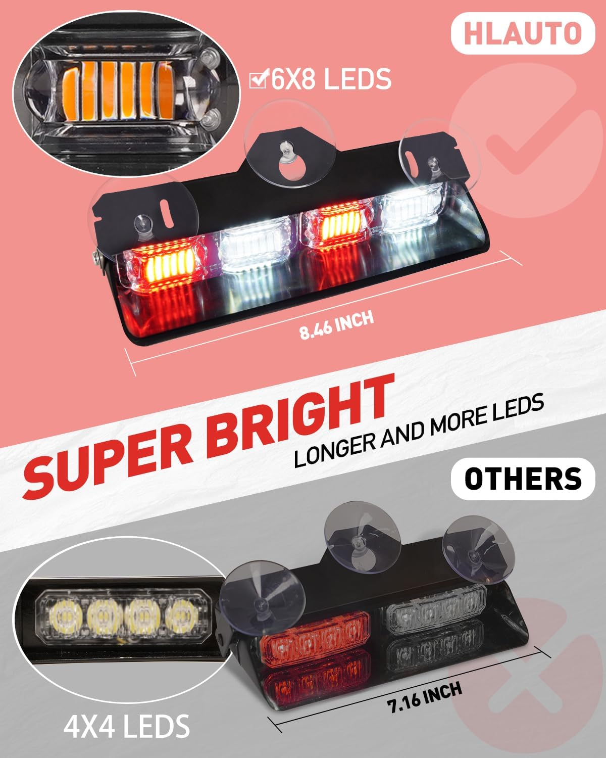 HLauto 2002L Emergency Dash Strobe Lights: Red White Safety Lights, Flashing Warning Hazard Windshield Visor Traffic Light Bars for Trucks, Construction Vehicles (2x8.5 inch, 48LED)
