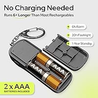 Vista 4 de Weten Llavero de Alarma de Seguridad Personal - Paquete de 2, Sirena de 130dB, Luz LED, Pin de Pánico – Dispositivo Compacto de Autodefensa