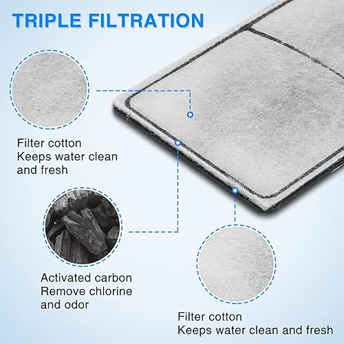 Miniatura 3 de HiTauing Paquete de 6 cartuchos de filtro PF-S para filtros de alimentación PF10, solo apto para filtros de alimentación PF10 modelo