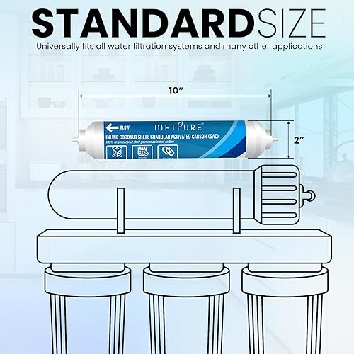 Miniatura 4 de Metpure Filtro de agua GAC en línea 2" x 10" x 38" OD. carbón activado granular de cáscara de coco para sistema de filtración de agua de ósmosis