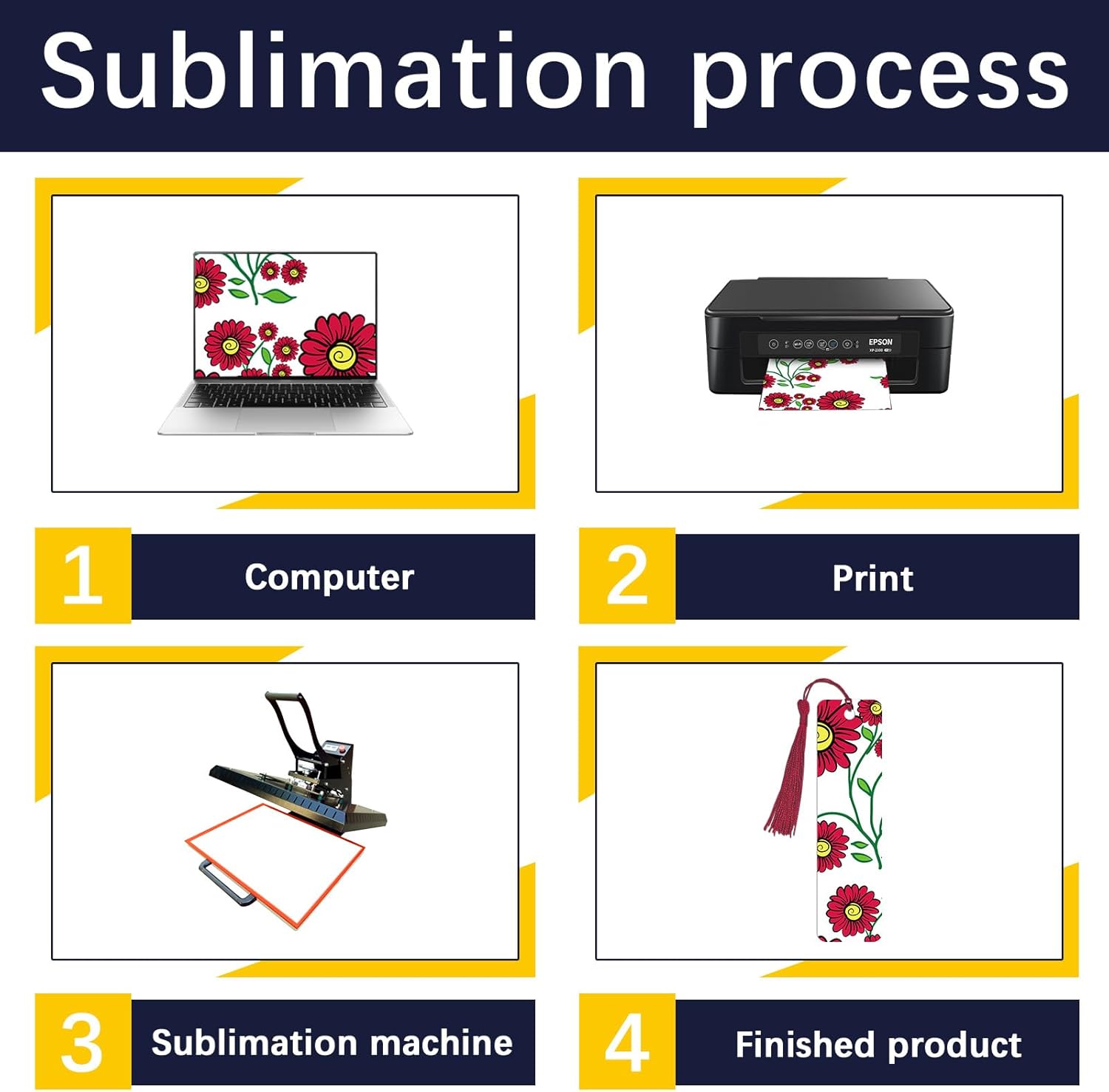 80 Pcs sublimation bookmarks,sublimation bookmark blank Aluminum Metal Bookmarks Bulk DIY Bookmarks with Hole and Colorful Tassels for Crafts Reading School Office Supplies, White - Image 4