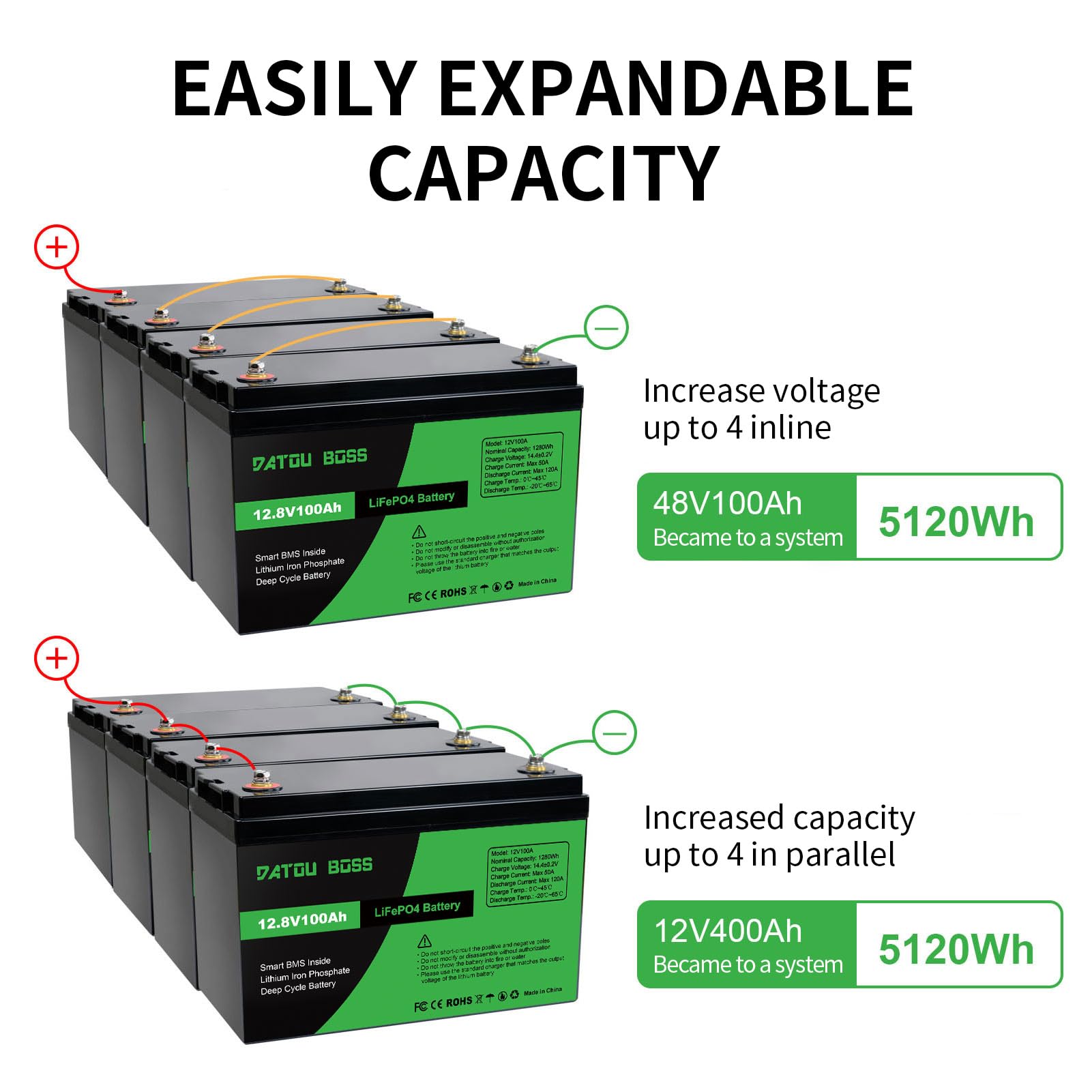 DATOUBOSS 12V 100Ah LiFePO4 Battery 100A BMS 8000+cycles Deep Cycle Lithium Battery MAX 1280W wsparcie mocy w połączeniu szeregowym/równoległym