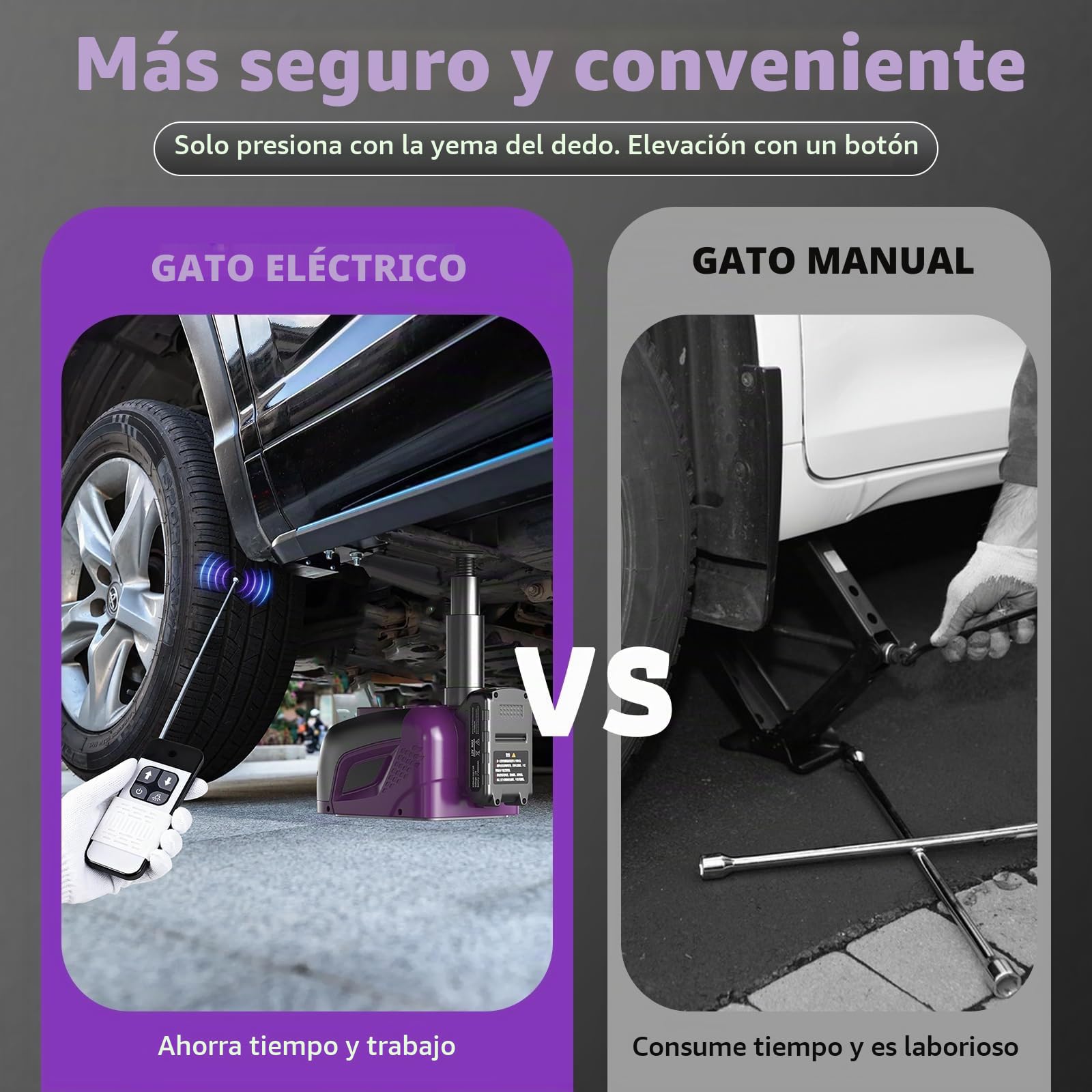 Gato hidráulico 5T 3T, Gato hidráulico con batería de 4,0 Ah y Cargador con Bomba Inflable y luz LED, 150 – 450 mm, Elevador de Coche para Coche, SUV, sedán, MPV, Cambio de neumáticos