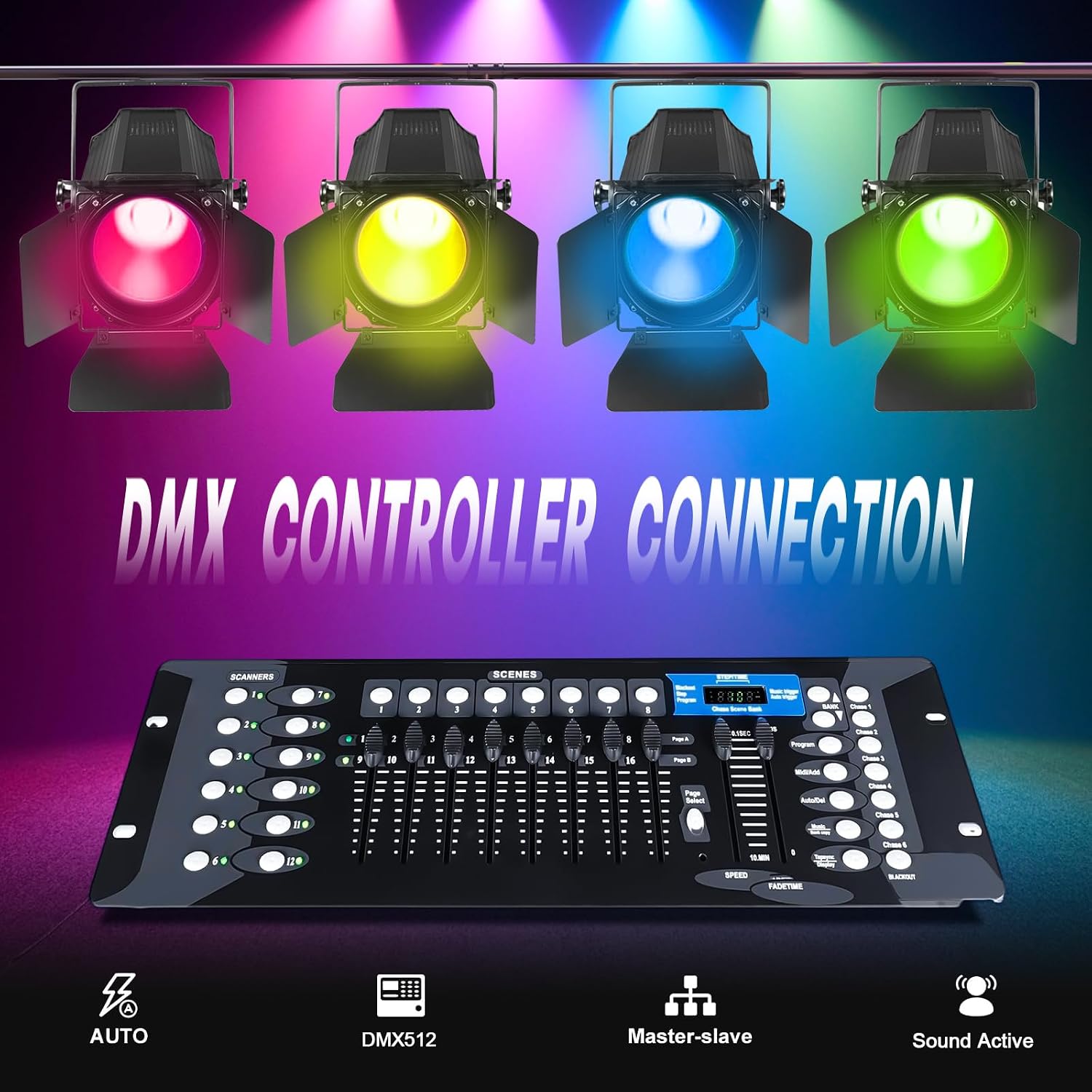 Zoom Stage Light with Barn Doors, 200W COB Par Light, RGBW 4in1 Fresnel Wash Spotlight DMX512 Sound Activated for DJ Church Theater, Event, Wedding