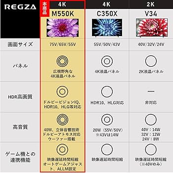 Amazon | REGZA 65インチ 4K液晶テレビ 65M550K 4Kチューナー