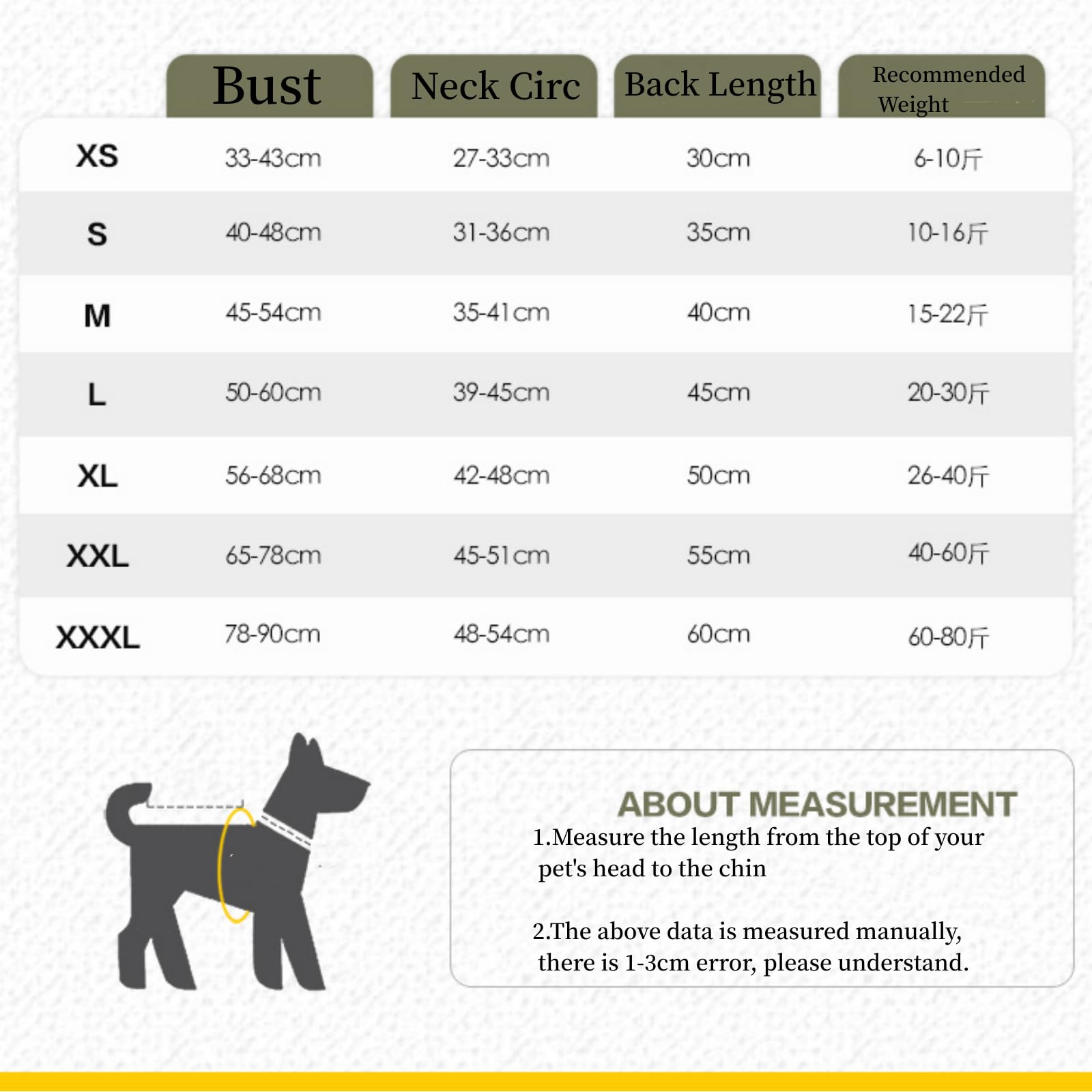 Yanmucy Cappotto calmante per cani con snood per cani 2 in 1, per alleviare l'ansia, regolabile, con cappuccio e paraorecchie per alleviare i nervi del cane, per fuochi d'artificio per ansia