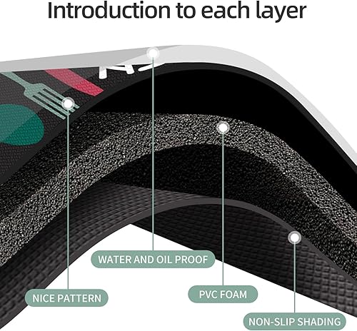 Miniatura 6 de Cifupy Juego de 2 tapetes y alfombras de cocina, antideslizantes, alfombras de pasillo y tapetes de piso, tapetes súper absorbentes y suaves de pie