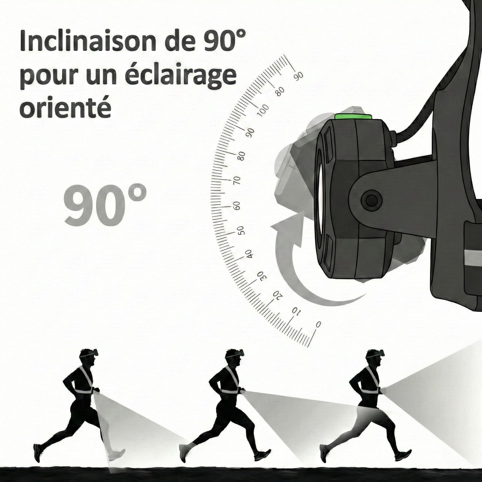 Lampe Pectorale Running Rechargeable USB-C – Lampe Course à Pied avec 7 LED Blanches Avant & 8 LED Rouges Arrière, 3 Modes d’Éclairage, IPX4 Étanche, Autonomie Longue Durée – Homme & Femme