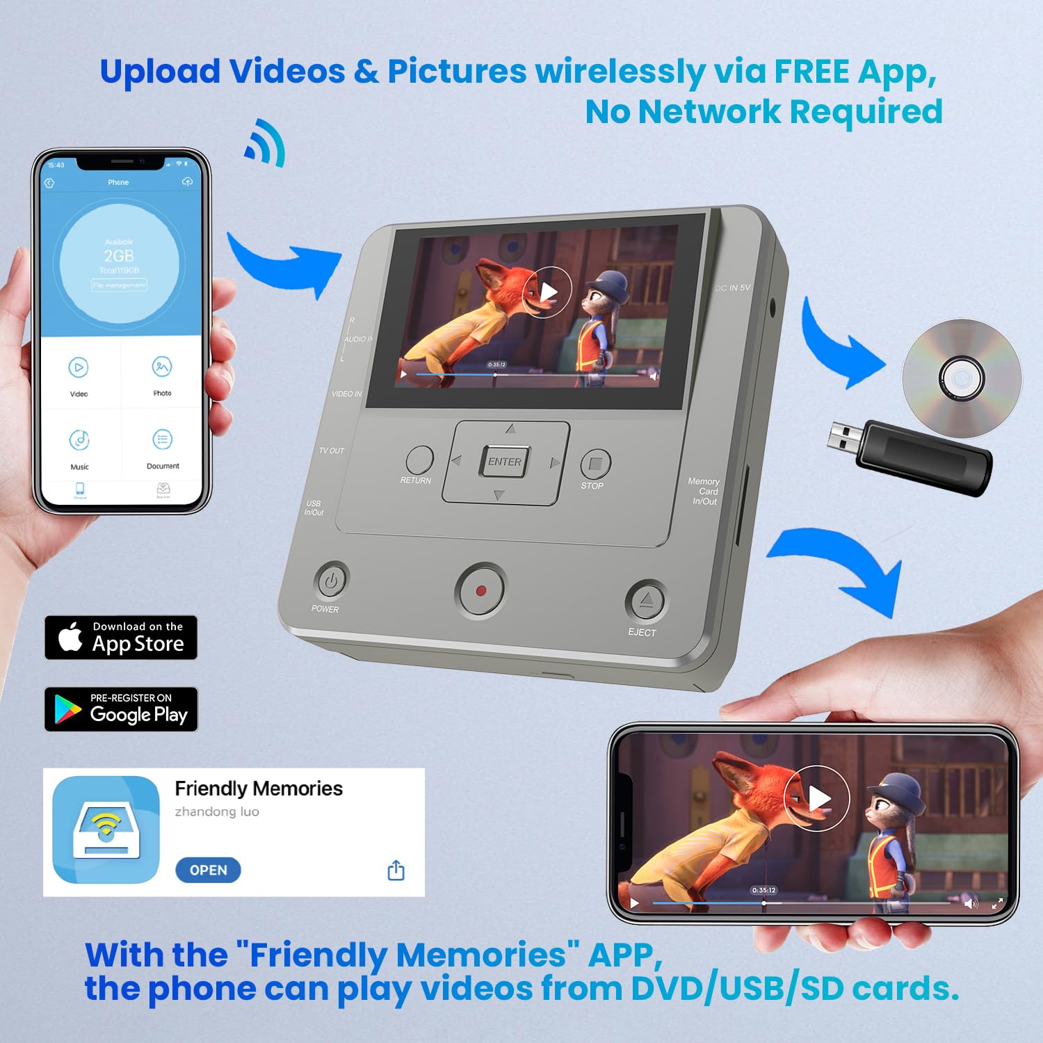 Amazon | VHSからDVDレコーダー、VHSからDVDへのコンバーターマシン